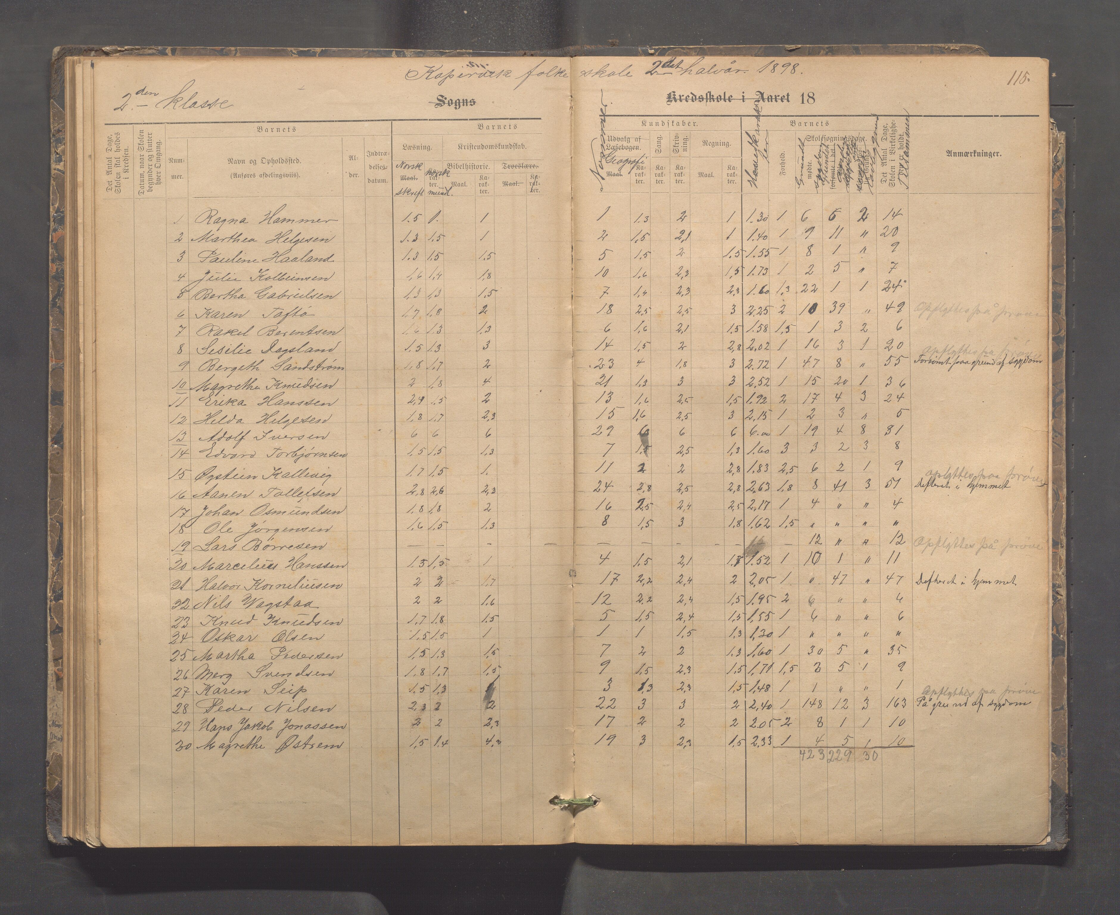 Kopervik Kommune - Kopervik skole, IKAR/K-102472/H/L0009: Skoleprotokoll, 1879-1898, p. 115