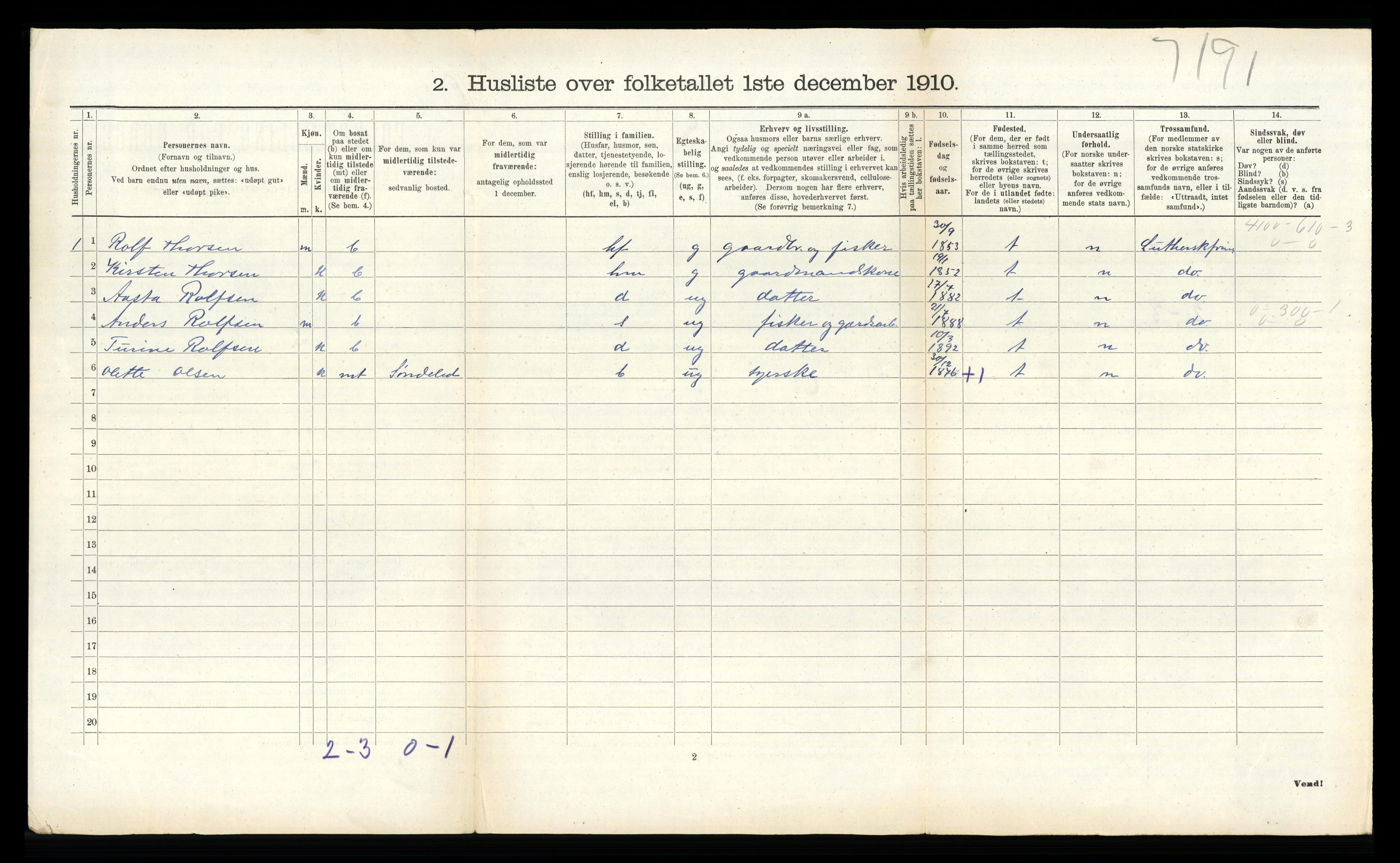 RA, 1910 census for Søndeled, 1910, p. 585