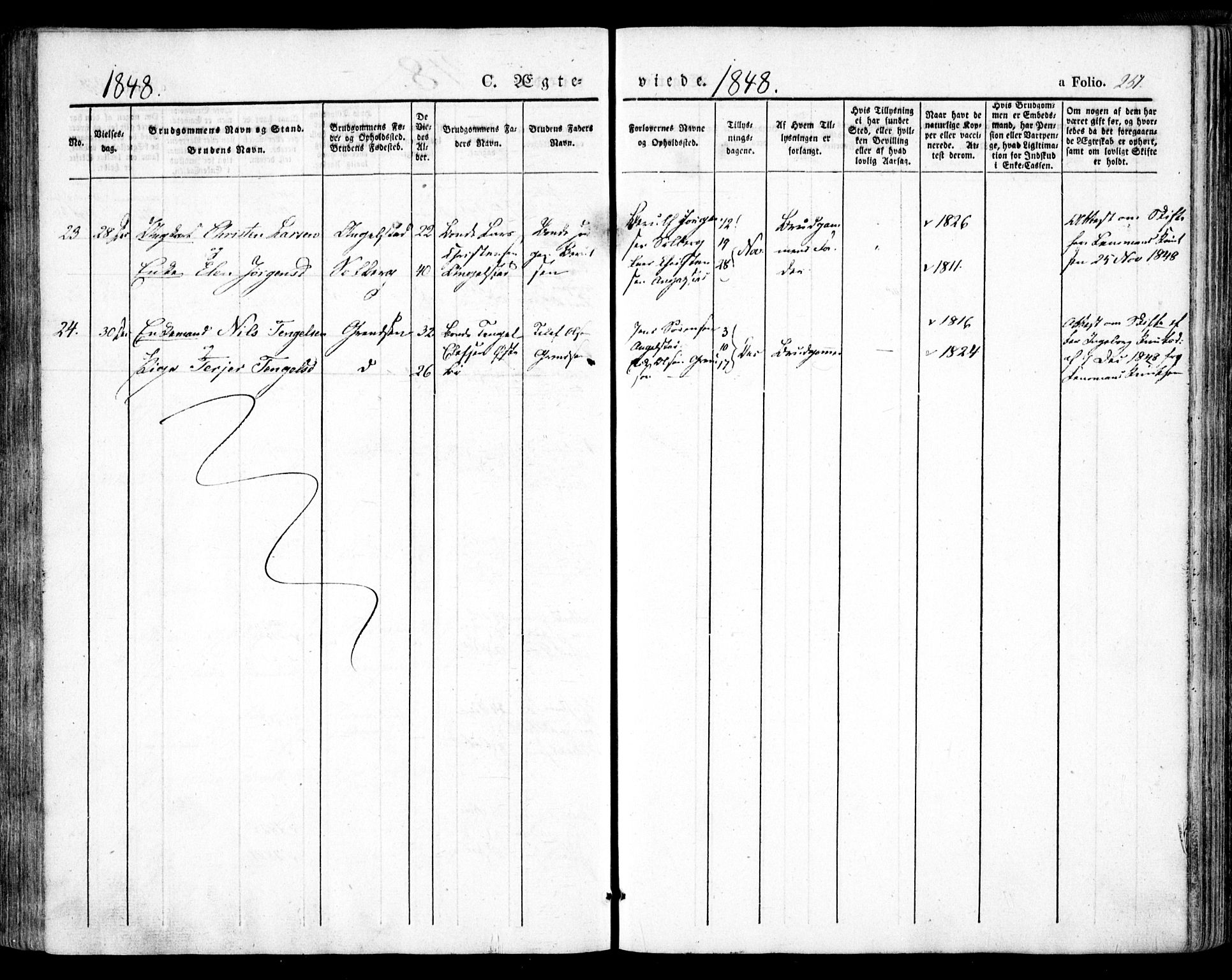 Holt sokneprestkontor, AV/SAK-1111-0021/F/Fa/L0007: Parish register (official) no. A 7, 1836-1848, p. 251