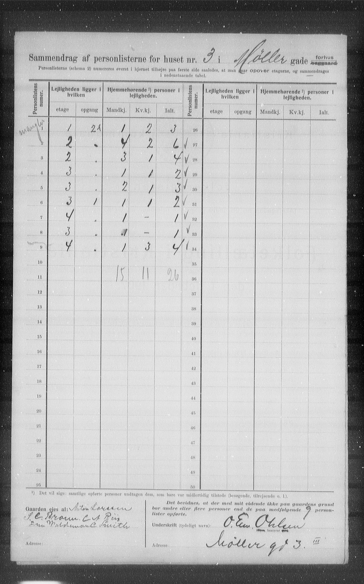 OBA, Municipal Census 1907 for Kristiania, 1907, p. 34924