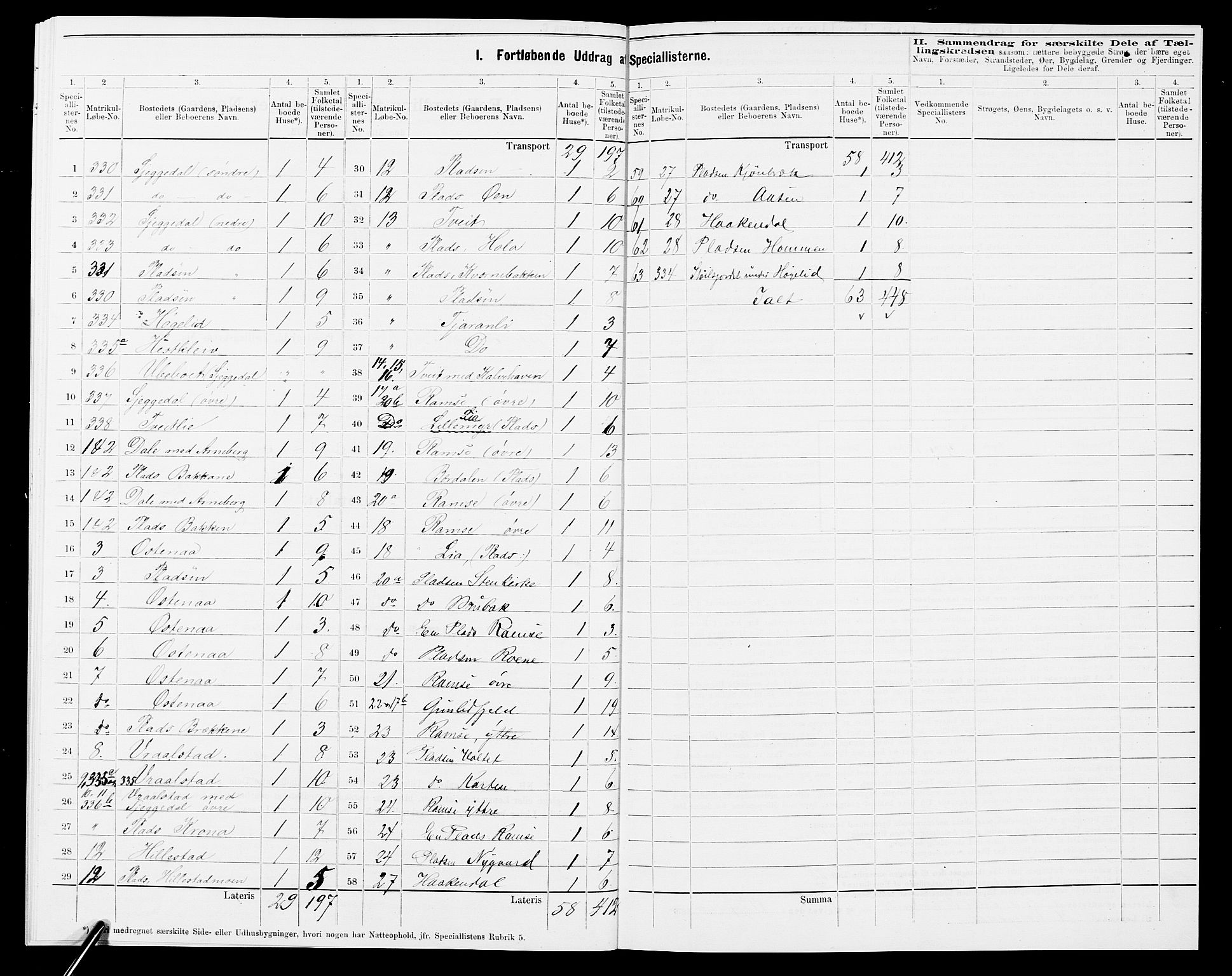 SAK, 1875 census for 0929P Åmli, 1875, p. 35