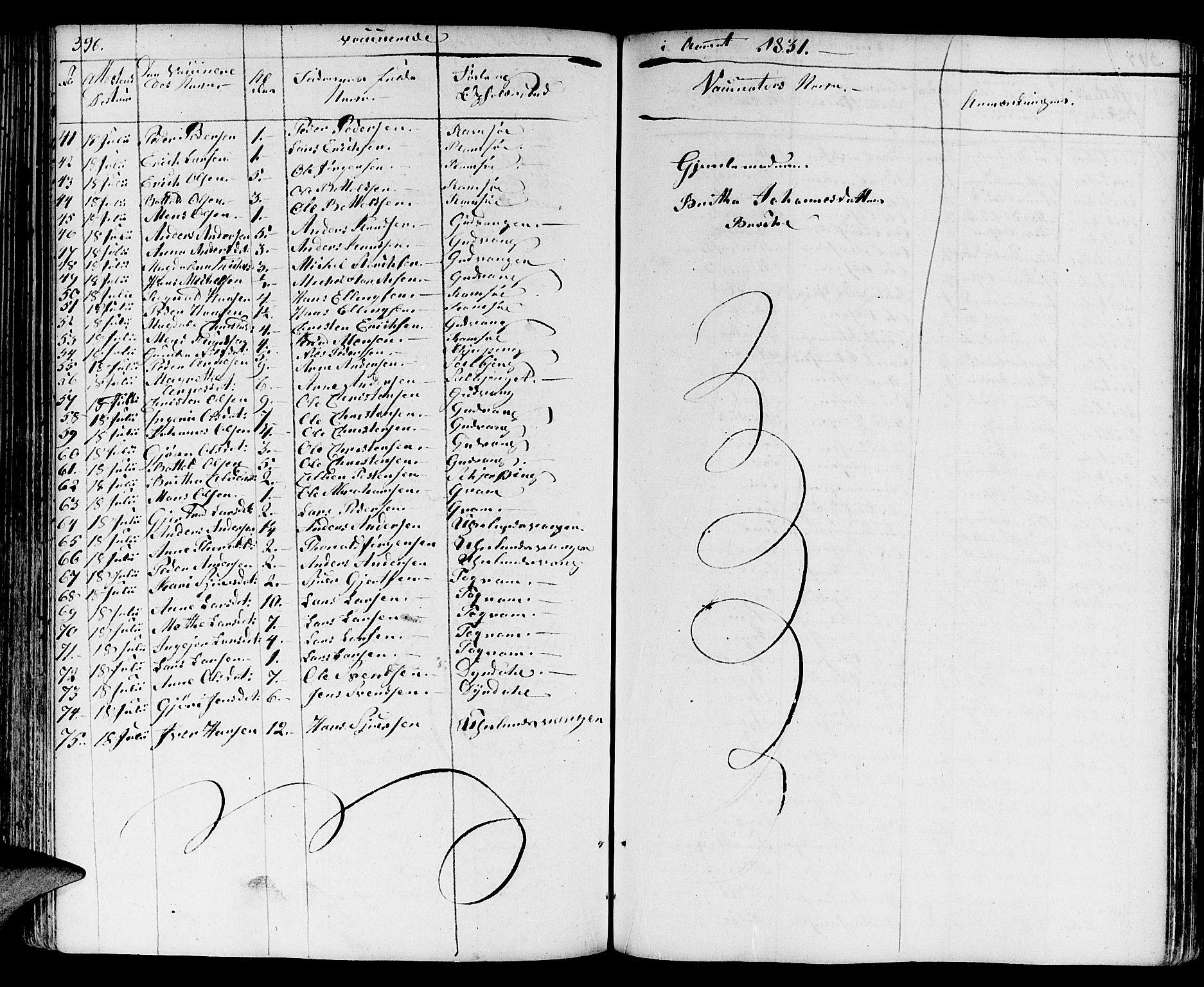 Aurland sokneprestembete, SAB/A-99937/H/Ha/Haa/L0006: Parish register (official) no. A 6, 1821-1859, p. 396