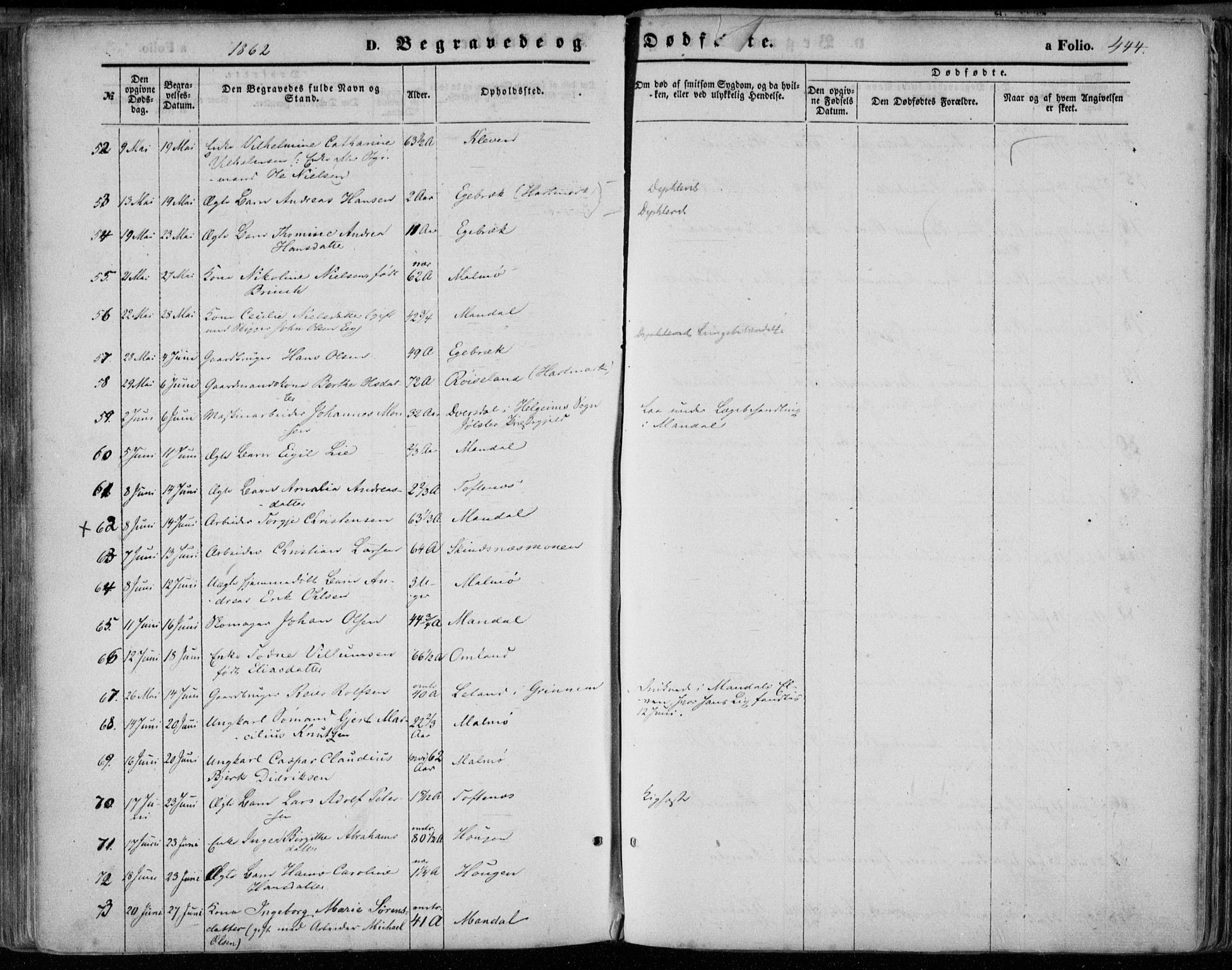 Mandal sokneprestkontor, AV/SAK-1111-0030/F/Fa/Faa/L0014: Parish register (official) no. A 14, 1859-1872, p. 444