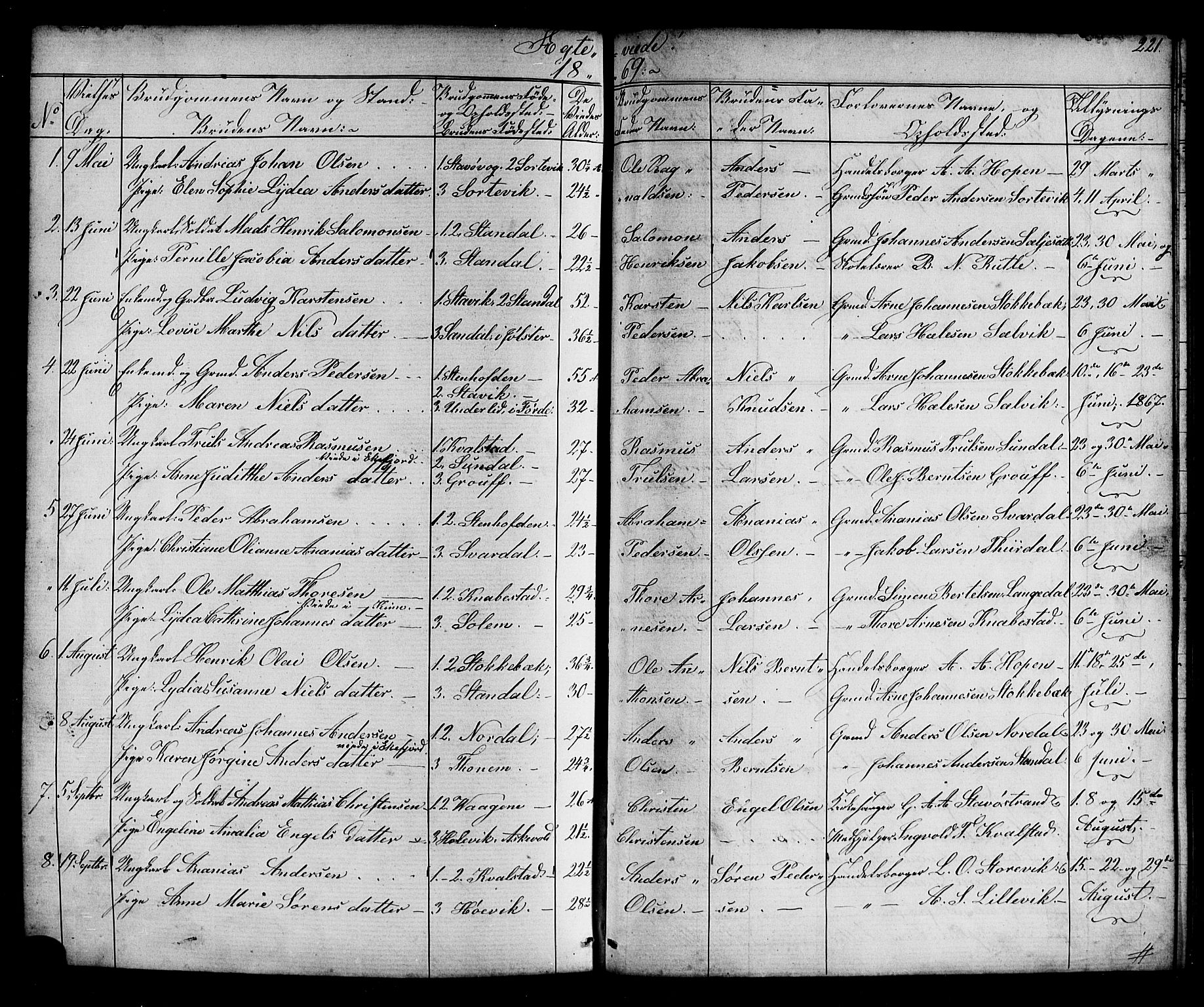 Kinn sokneprestembete, SAB/A-80801/H/Hab/Habc/L0002: Parish register (copy) no. C 2, 1869-1918, p. 221