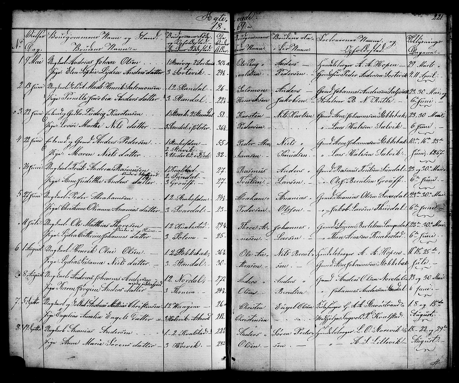 Kinn sokneprestembete, AV/SAB-A-80801/H/Hab/Habc/L0002: Parish register (copy) no. C 2, 1869-1918, p. 221