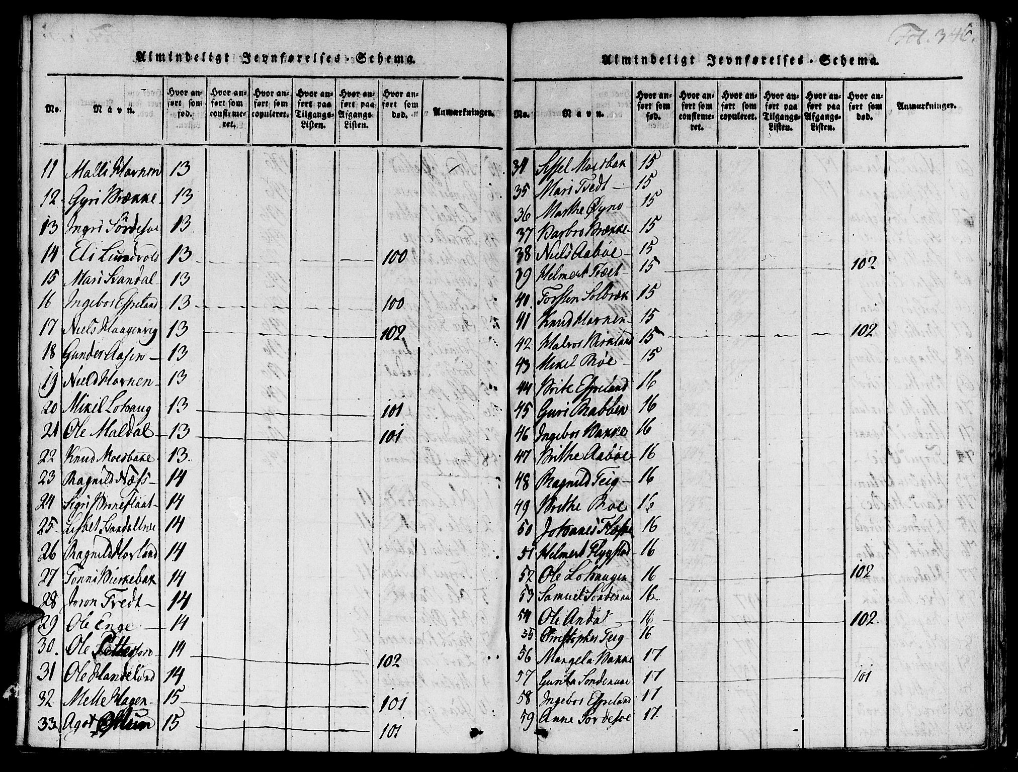 Suldal sokneprestkontor, SAST/A-101845/01/IV/L0007: Parish register (official) no. A 7, 1817-1838, p. 346