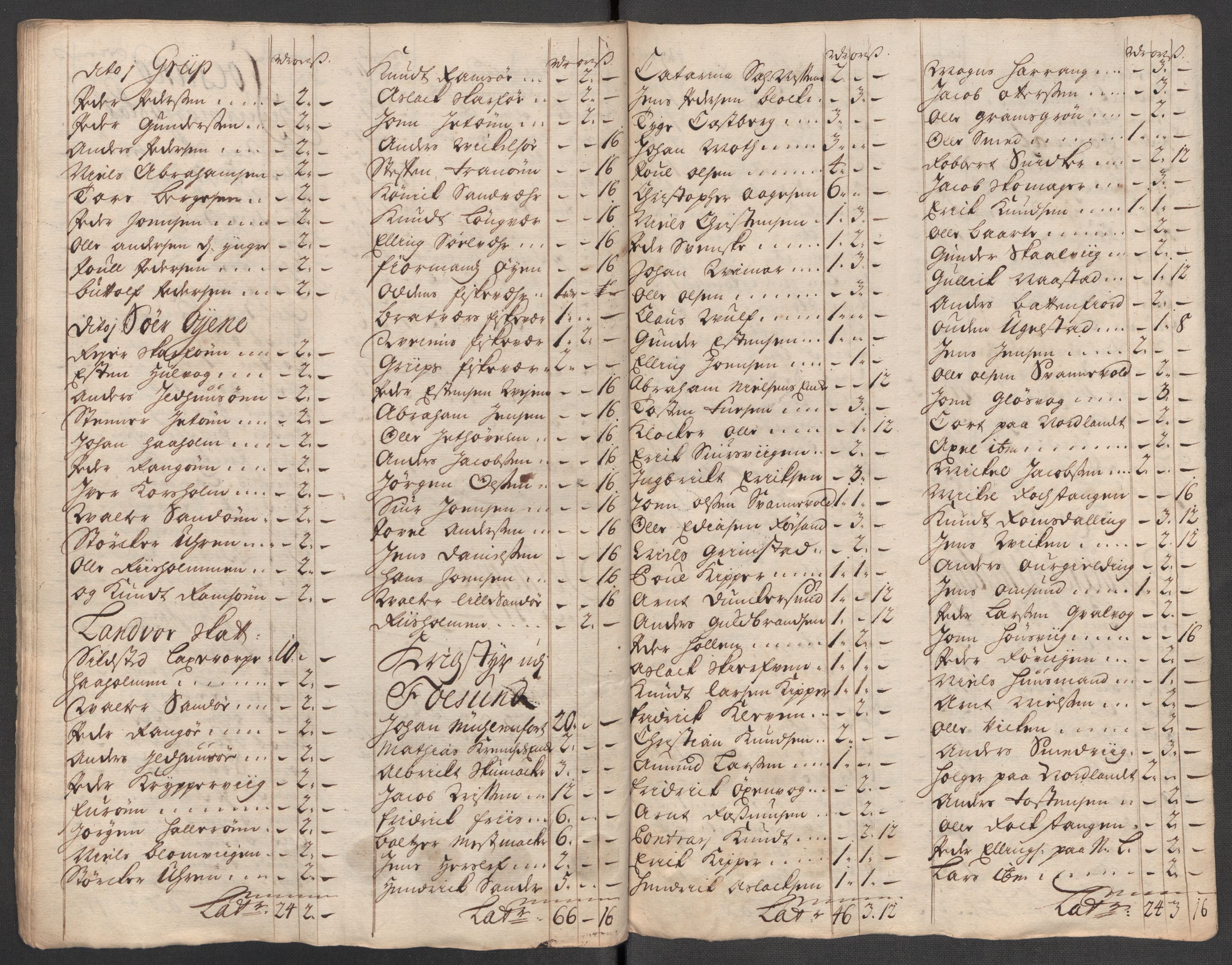 Rentekammeret inntil 1814, Reviderte regnskaper, Fogderegnskap, RA/EA-4092/R56/L3750: Fogderegnskap Nordmøre, 1717, p. 290