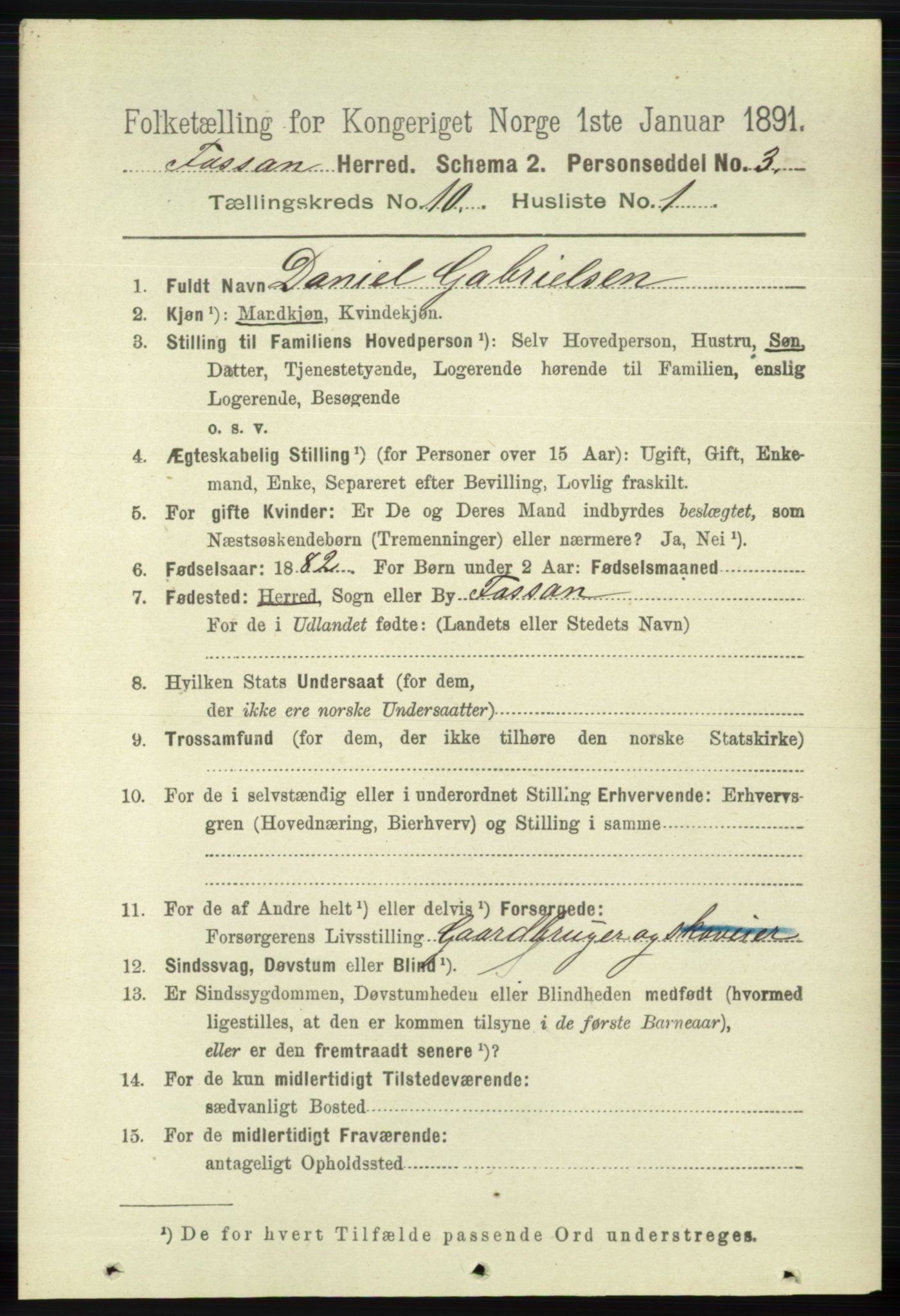 RA, 1891 census for 1129 Forsand, 1891, p. 1664