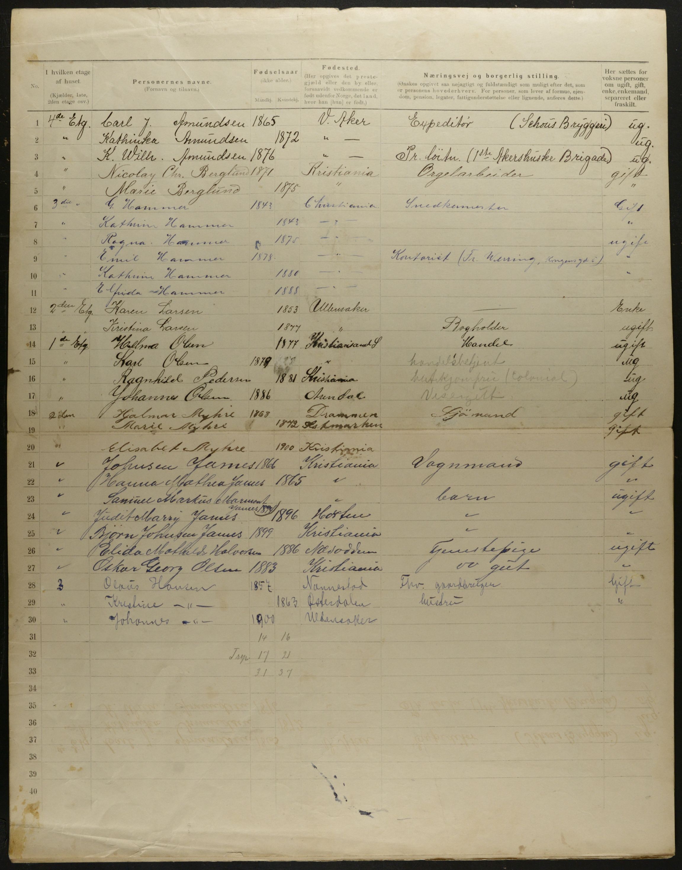 OBA, Municipal Census 1901 for Kristiania, 1901, p. 7724