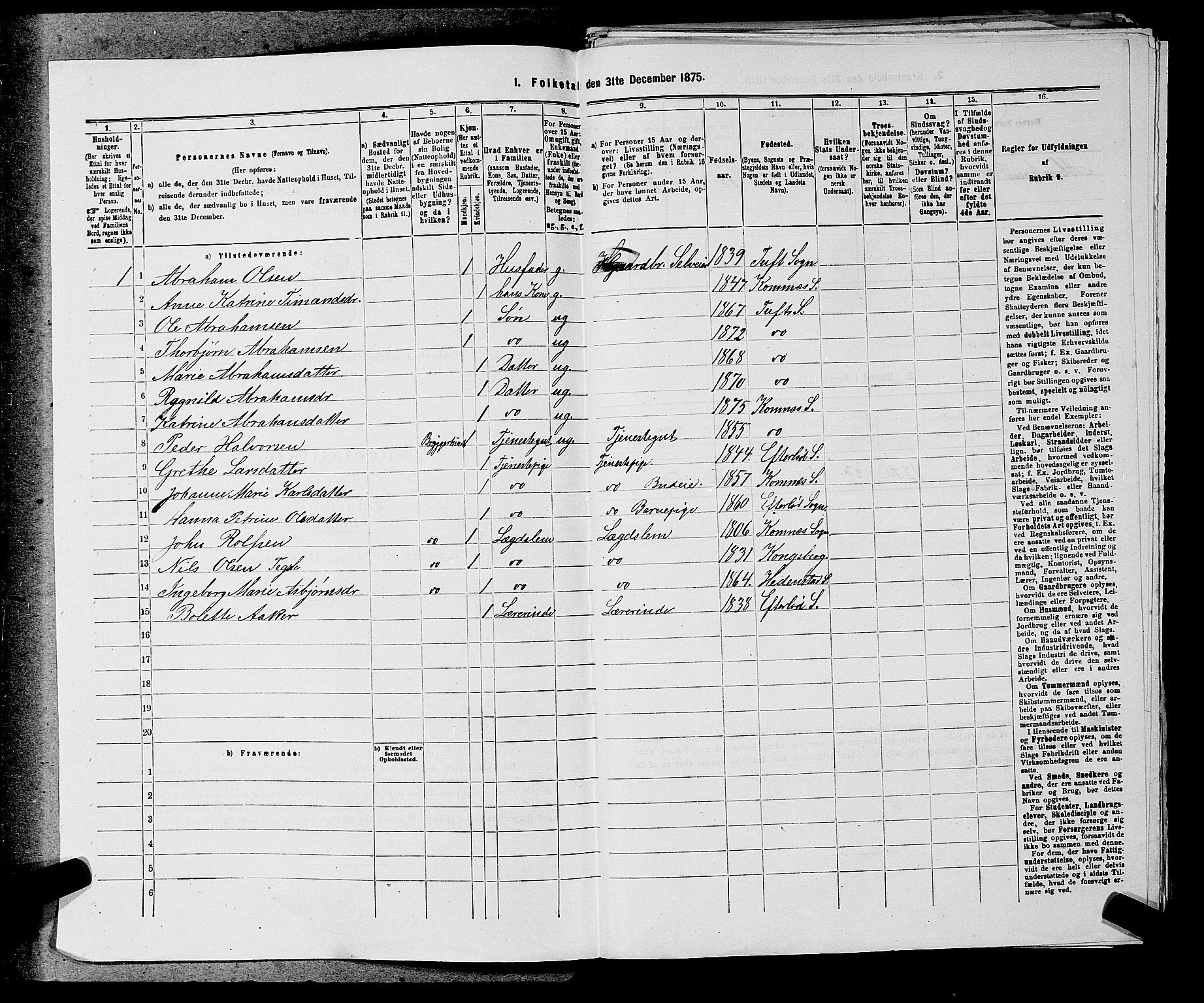 SAKO, 1875 census for 0629P Sandsvær, 1875, p. 345