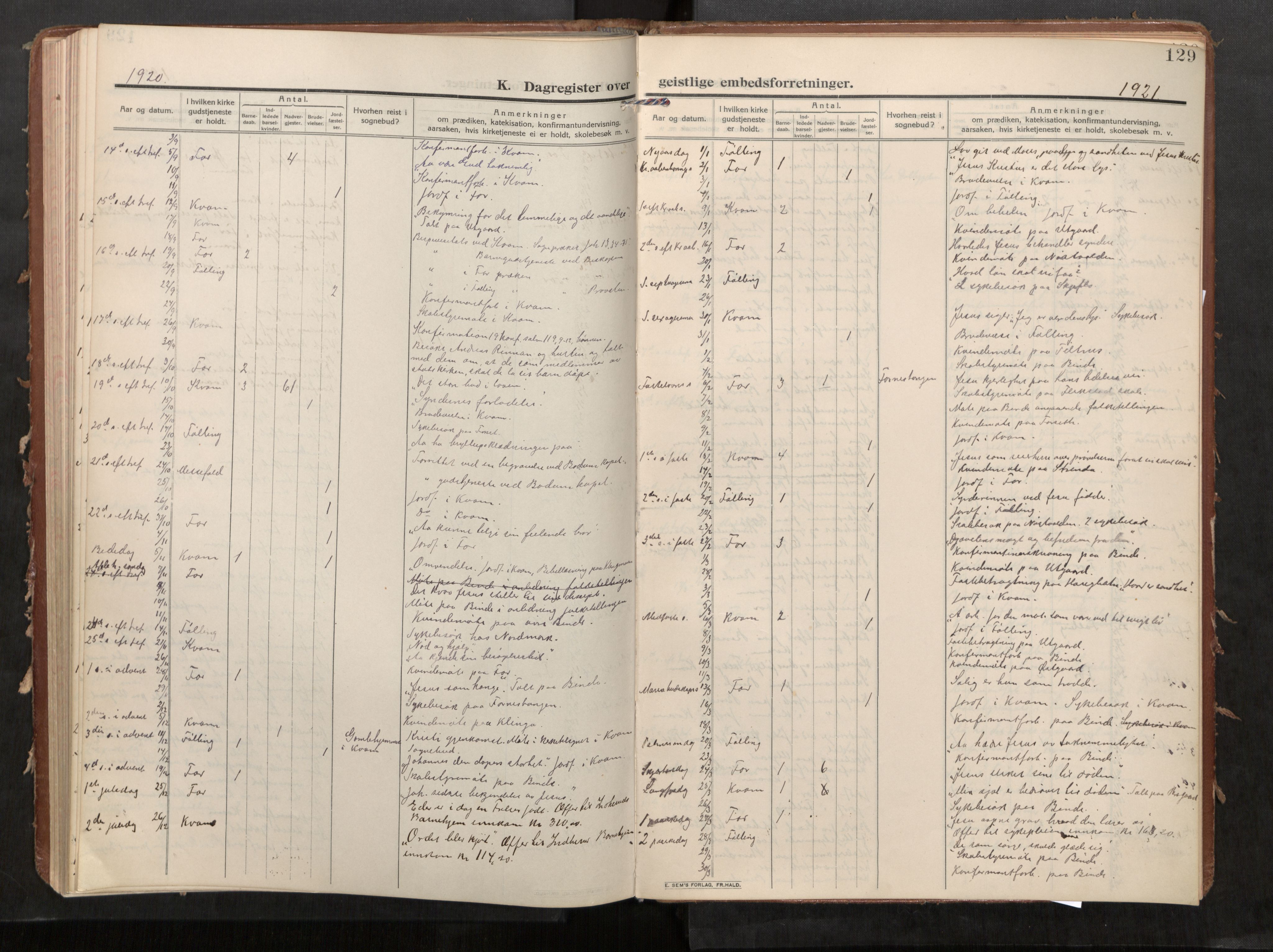 Stod sokneprestkontor, AV/SAT-A-1164/1/I/I1/I1a/L0002: Parish register (official) no. 2, 1909-1922, p. 129