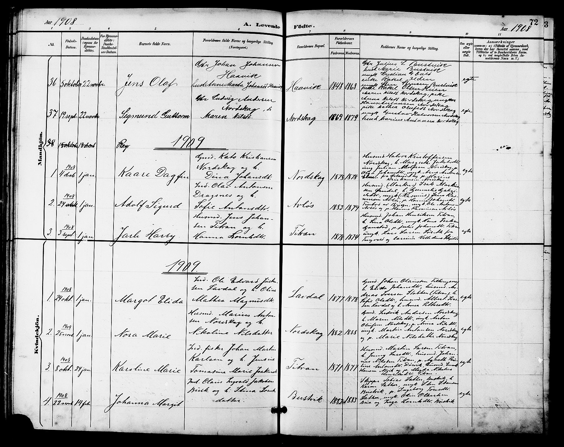 Ministerialprotokoller, klokkerbøker og fødselsregistre - Sør-Trøndelag, SAT/A-1456/641/L0598: Parish register (copy) no. 641C02, 1893-1910, p. 72