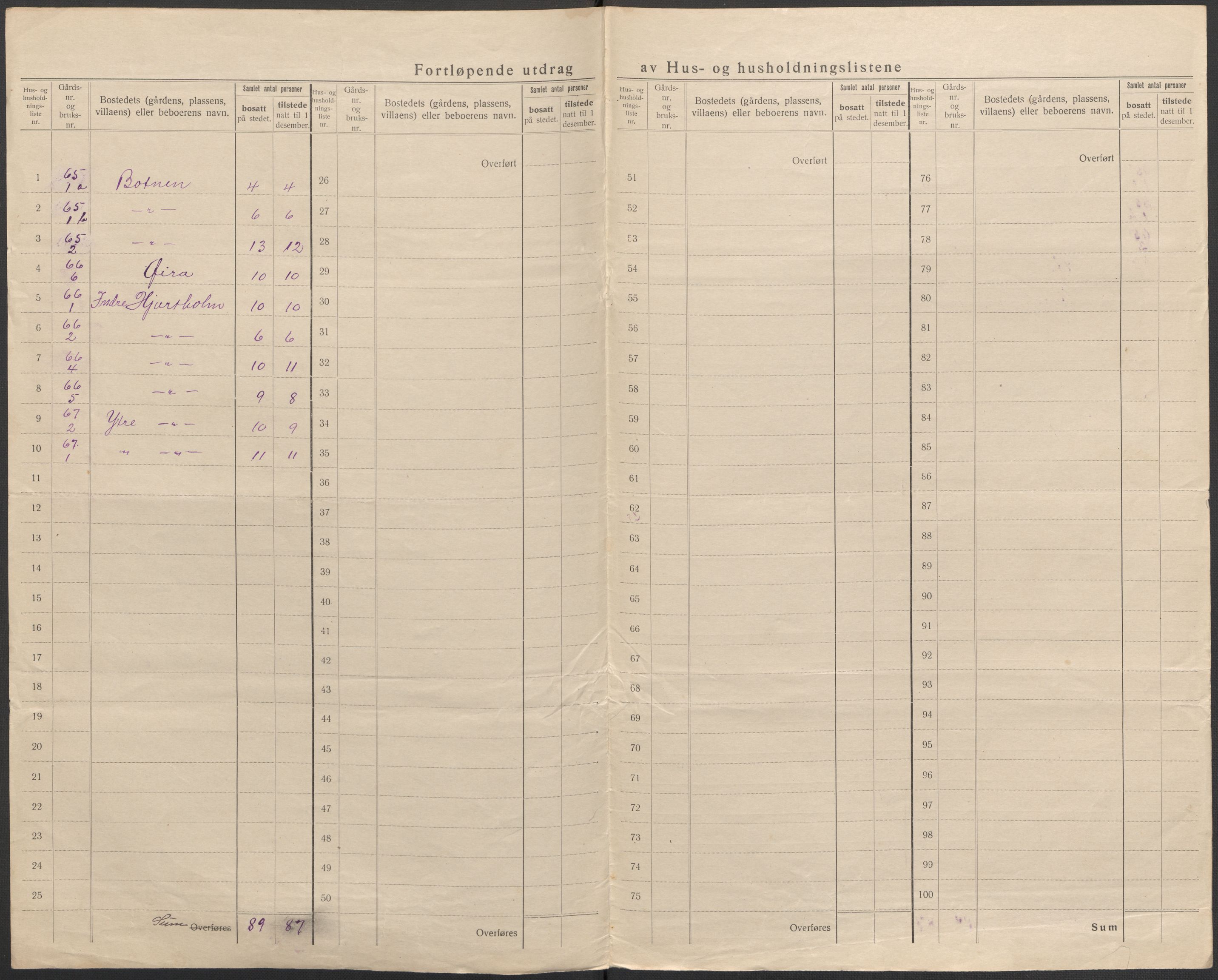 SAB, 1920 census for Brekke, 1920, p. 28