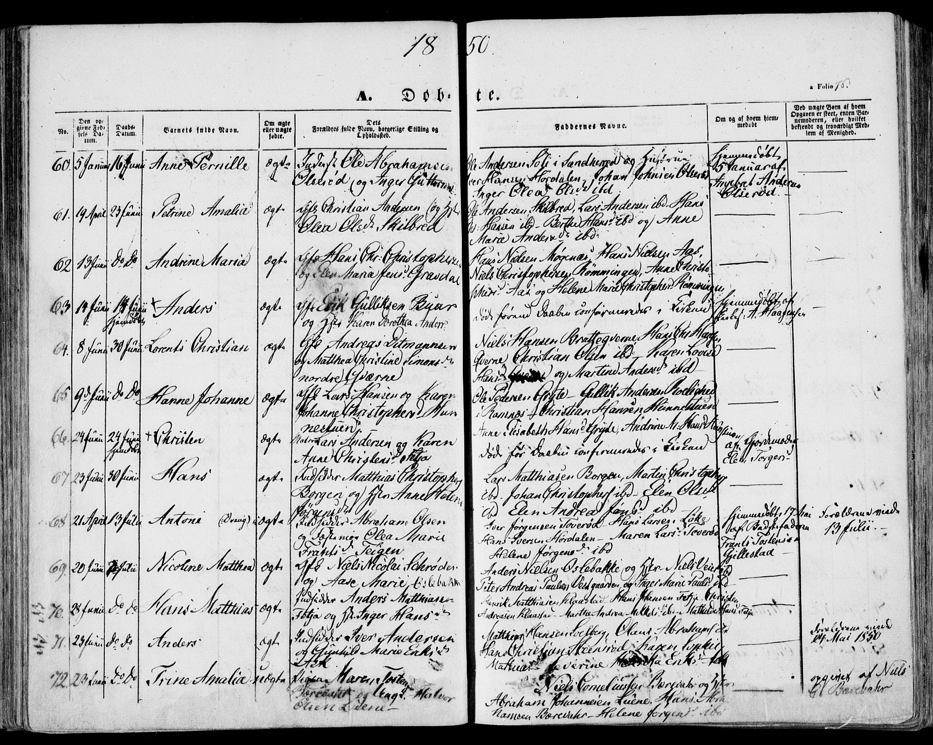 Stokke kirkebøker, SAKO/A-320/F/Fa/L0007: Parish register (official) no. I 7, 1844-1857, p. 76