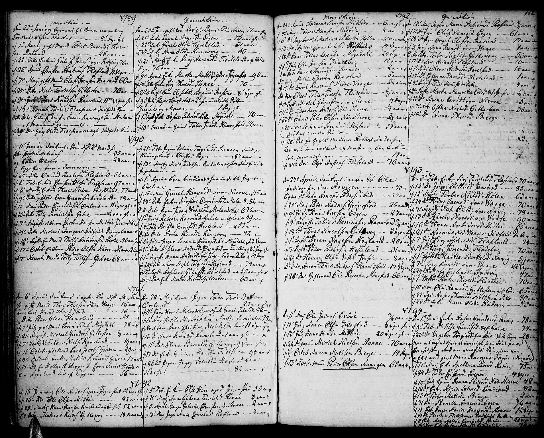 Sør-Audnedal sokneprestkontor, AV/SAK-1111-0039/F/Fa/Fab/L0002: Parish register (official) no. A 2 /2, 1770-1804, p. 152