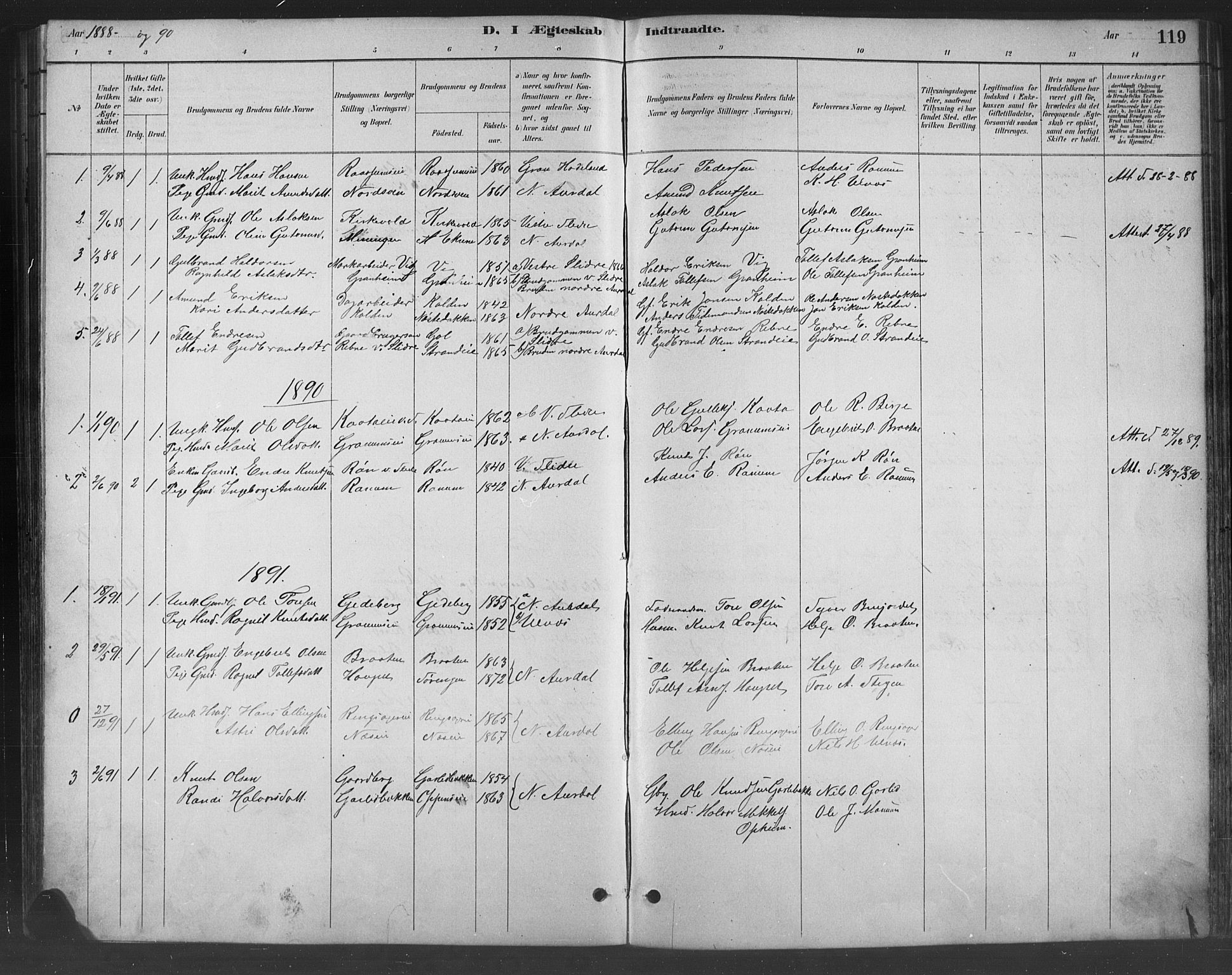 Nord-Aurdal prestekontor, SAH/PREST-132/H/Ha/Hab/L0008: Parish register (copy) no. 8, 1883-1916, p. 119