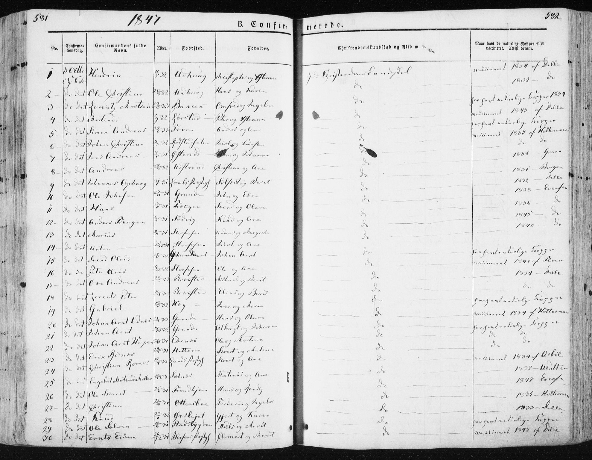 Ministerialprotokoller, klokkerbøker og fødselsregistre - Sør-Trøndelag, AV/SAT-A-1456/659/L0736: Parish register (official) no. 659A06, 1842-1856, p. 581-582