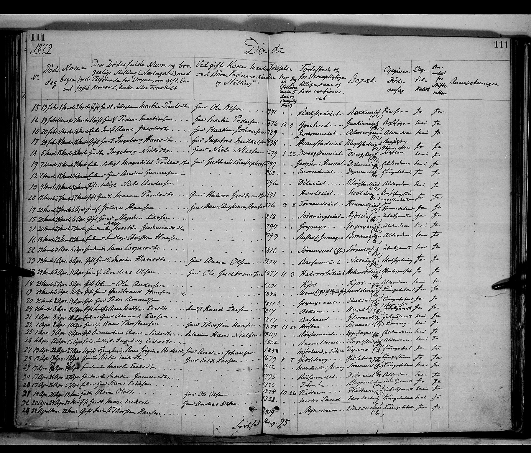 Gran prestekontor, SAH/PREST-112/H/Ha/Haa/L0013: Parish register (official) no. 13, 1875-1879, p. 111