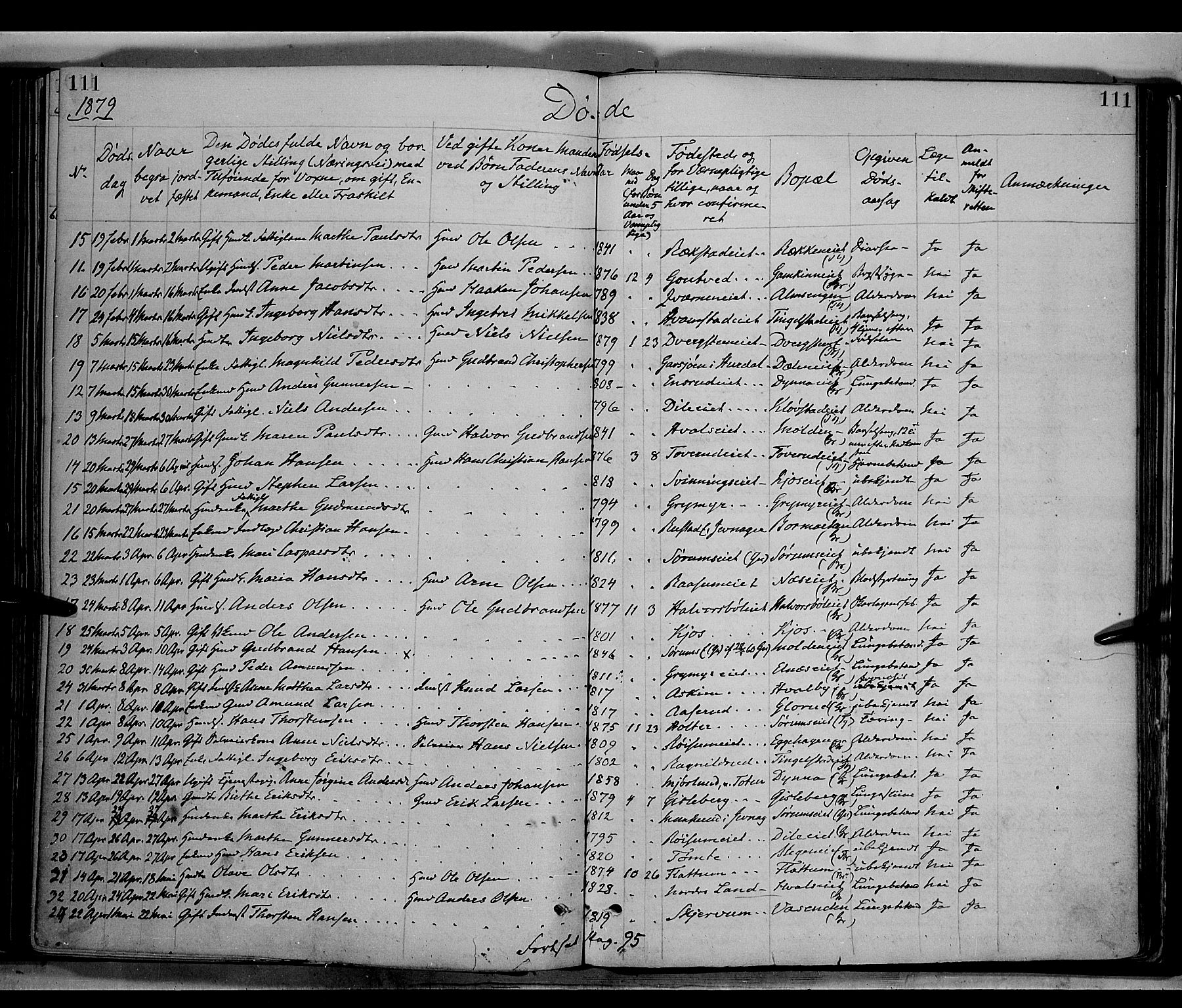 Gran prestekontor, AV/SAH-PREST-112/H/Ha/Haa/L0013: Parish register (official) no. 13, 1875-1879, p. 111