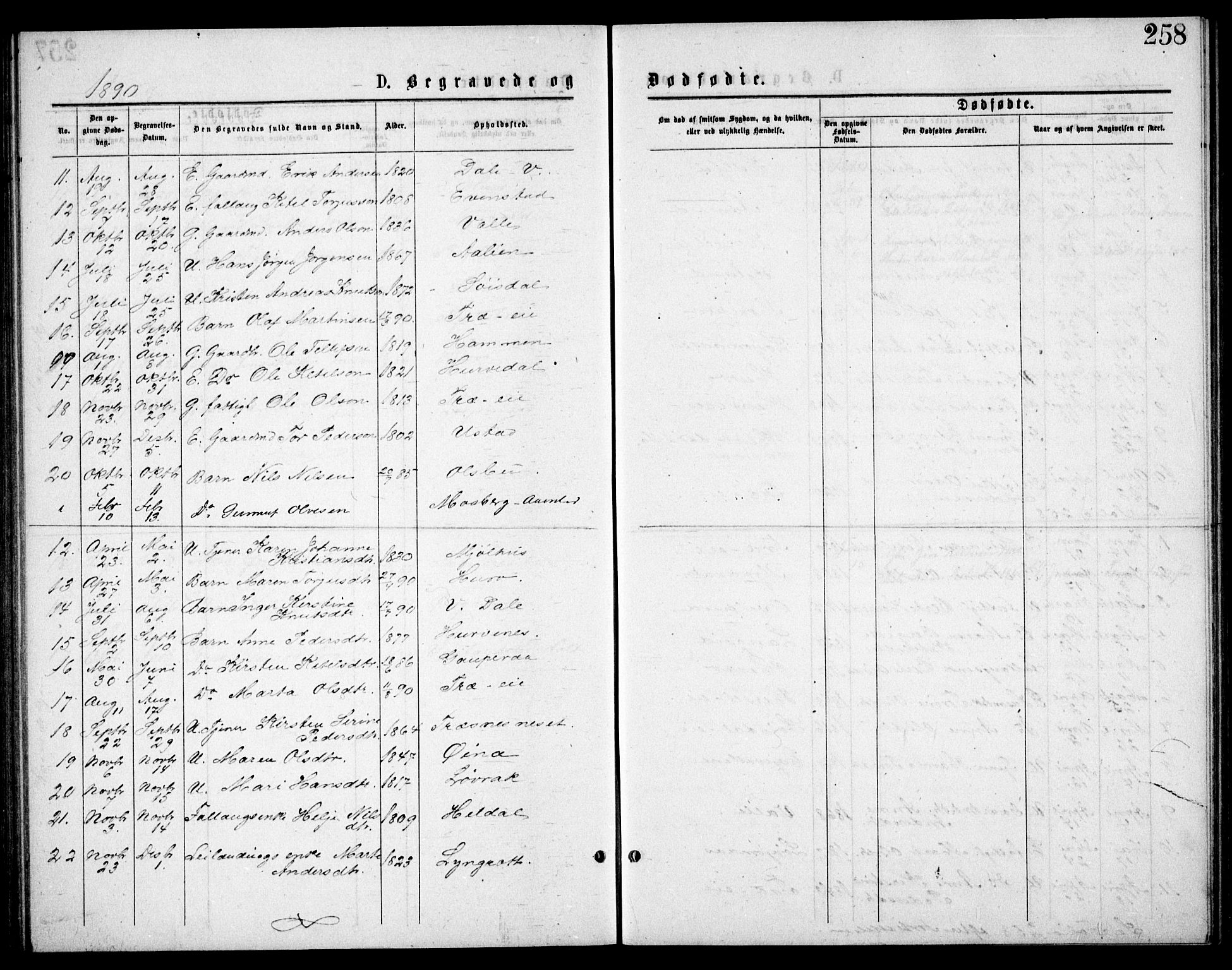 Froland sokneprestkontor, SAK/1111-0013/F/Fb/L0009: Parish register (copy) no. B 9, 1875-1893, p. 258