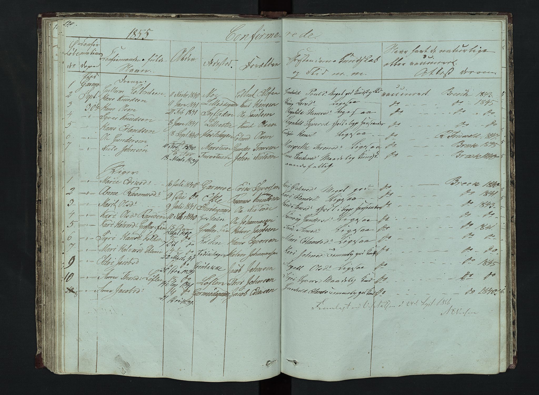 Lom prestekontor, SAH/PREST-070/L/L0014: Parish register (copy) no. 14, 1845-1876, p. 120-121