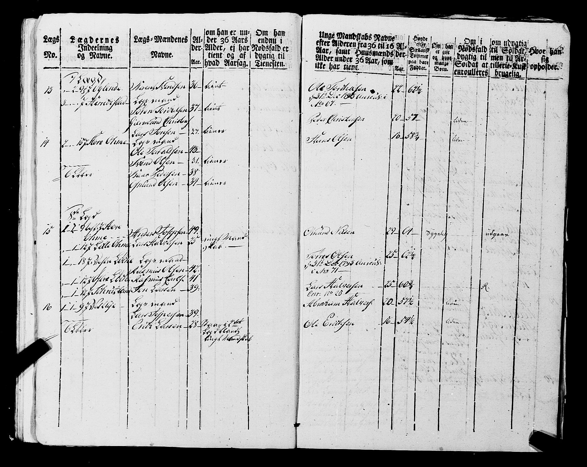 Fylkesmannen i Rogaland, AV/SAST-A-101928/99/3/325/325CA, 1655-1832, p. 7273