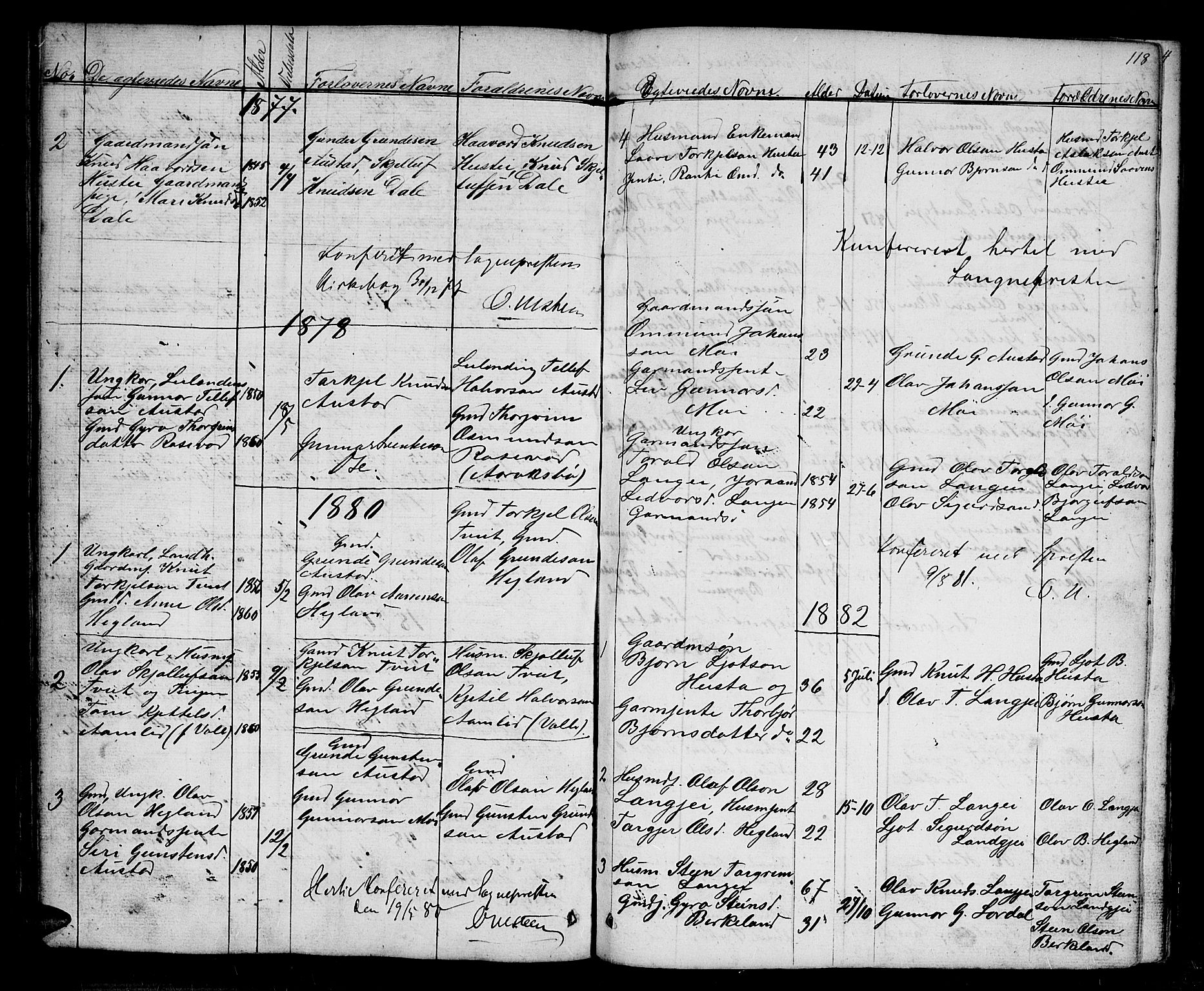 Bygland sokneprestkontor, SAK/1111-0006/F/Fb/Fba/L0001: Parish register (copy) no. B 1, 1848-1886, p. 118