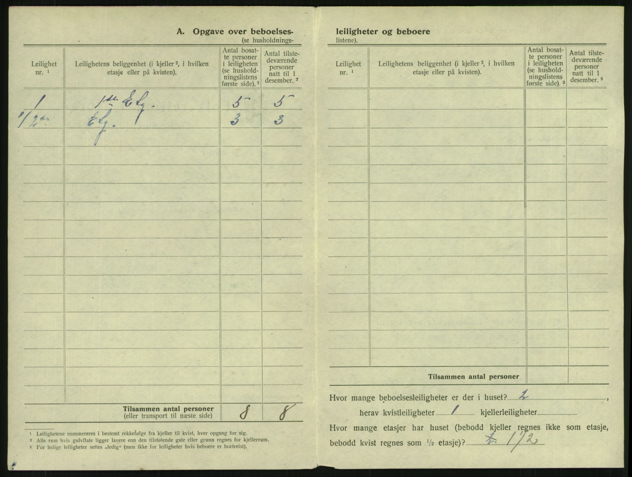 SAKO, 1920 census for Drammen, 1920, p. 5711