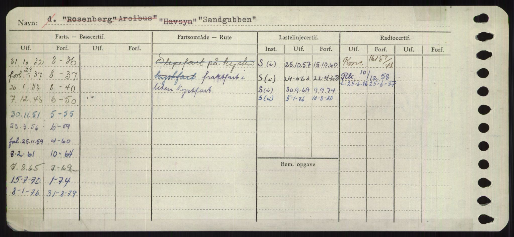 Sjøfartsdirektoratet med forløpere, Skipsmålingen, AV/RA-S-1627/H/Ha/L0005/0001: Fartøy, S-Sven / Fartøy, S-Skji, p. 136