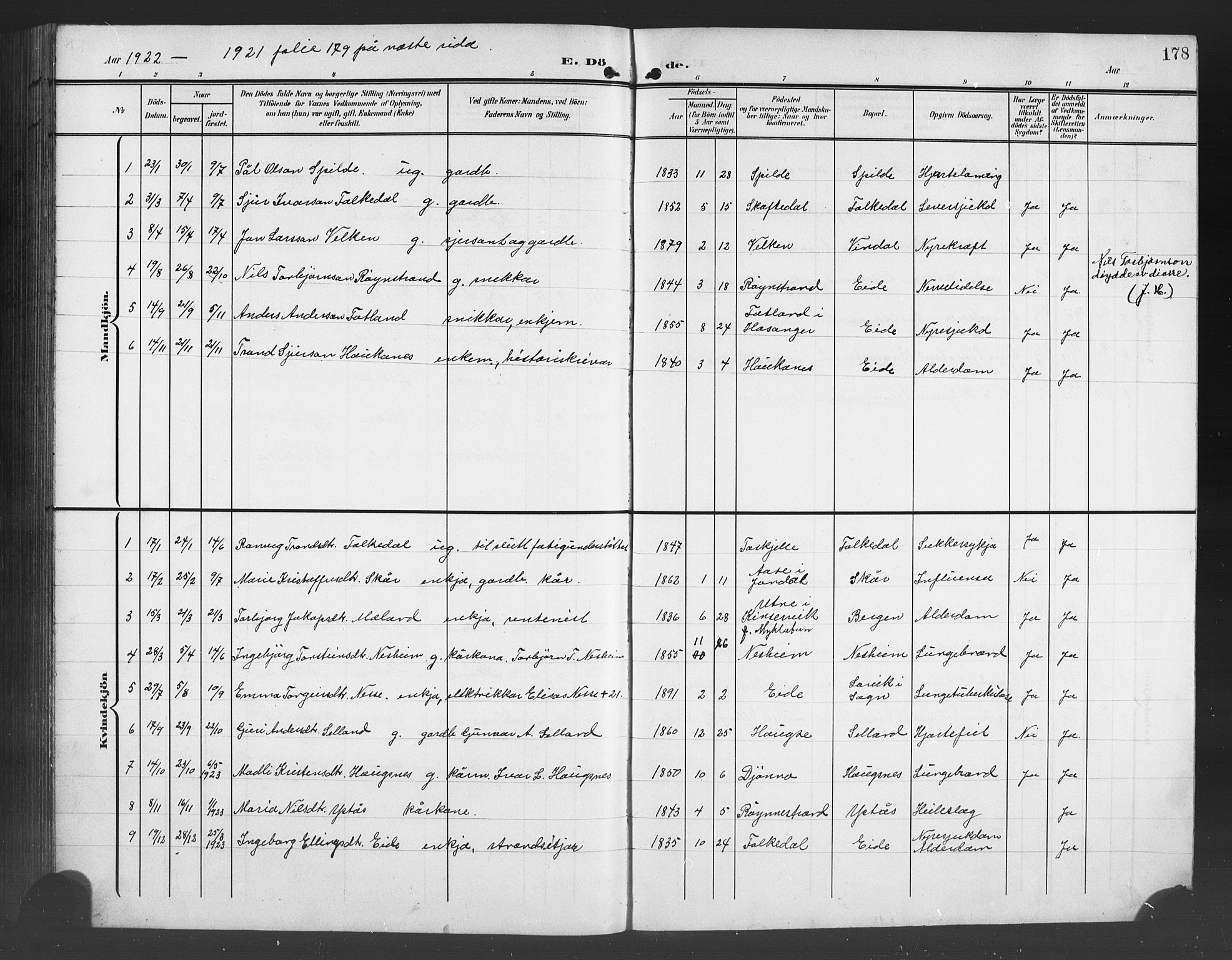 Ulvik sokneprestembete, SAB/A-78801/H/Hab: Parish register (copy) no. B 4, 1902-1923, p. 178