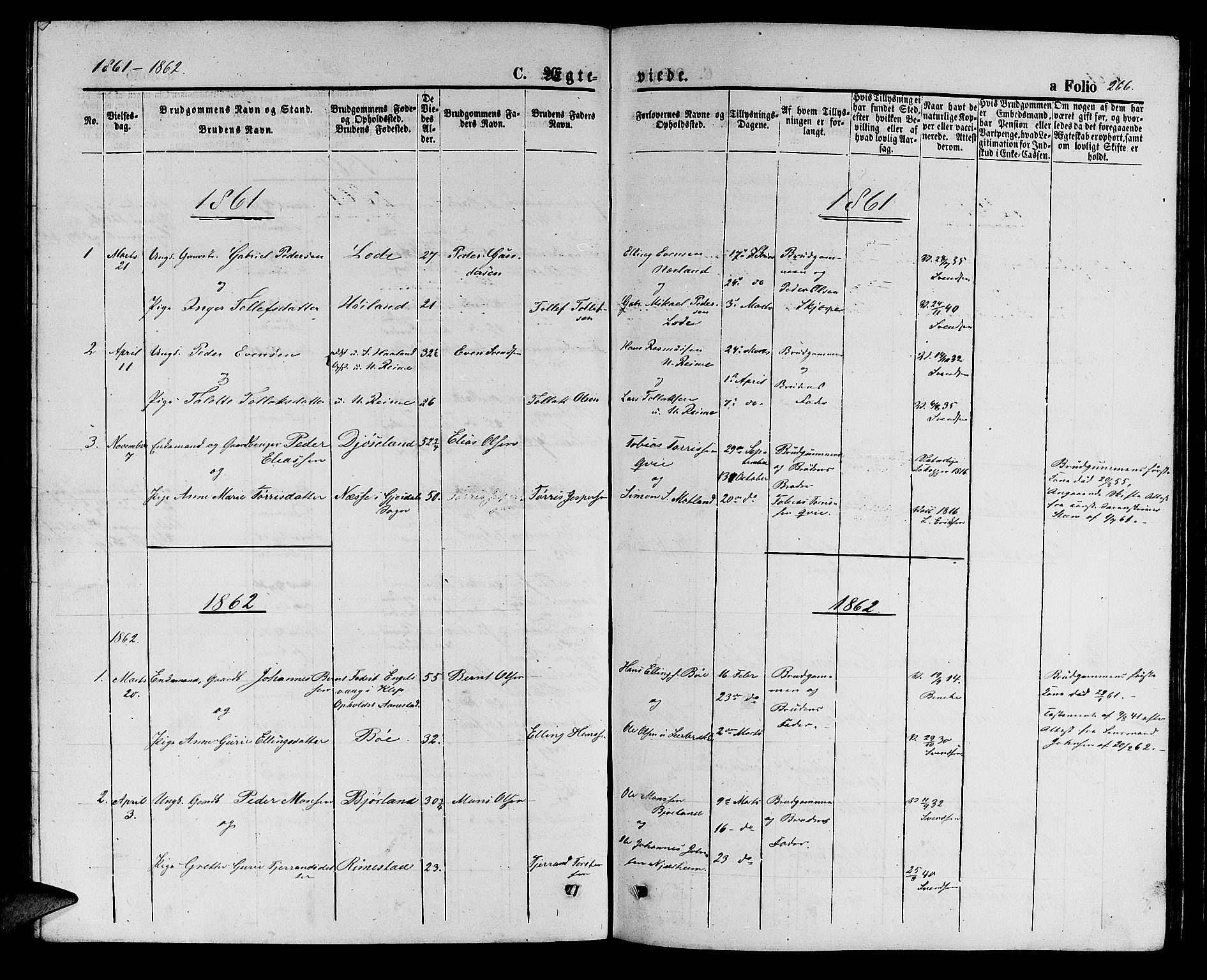 Hå sokneprestkontor, AV/SAST-A-101801/001/30BB/L0001: Parish register (copy) no. B 1, 1854-1883, p. 266