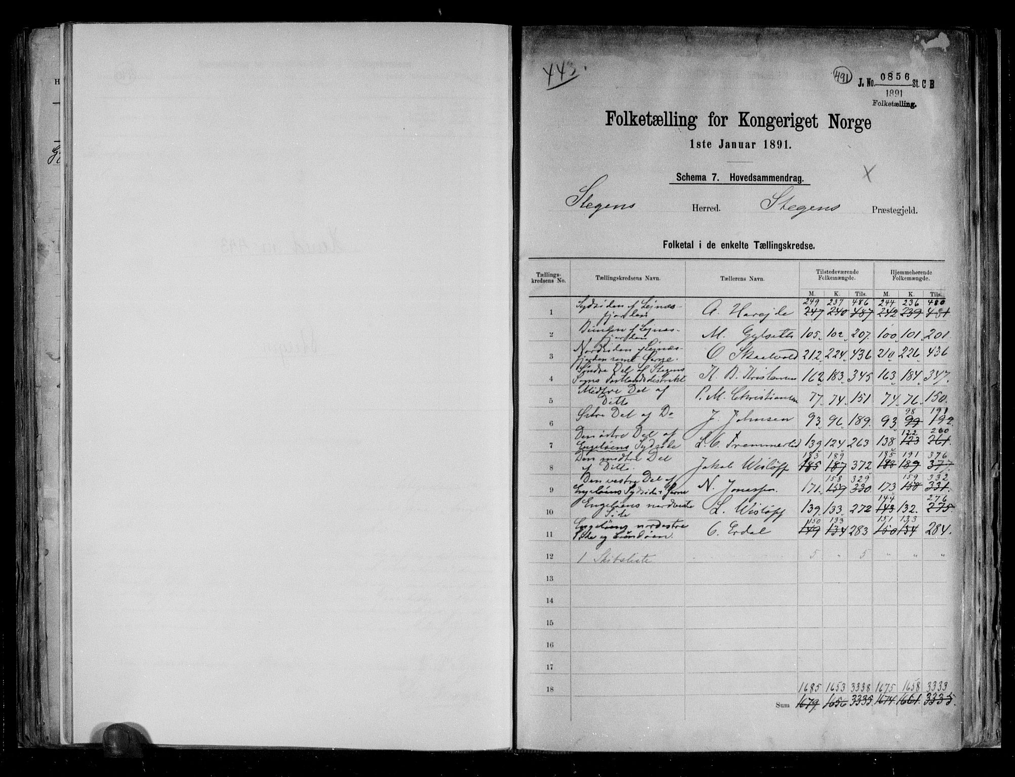 RA, 1891 census for 1848 Steigen, 1891, p. 2