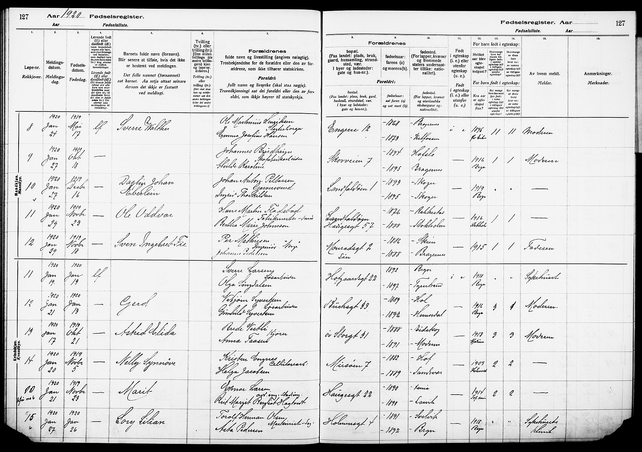 Bragernes kirkebøker, AV/SAKO-A-6/J/Ja/L0001: Birth register no. 1, 1916-1922, p. 127