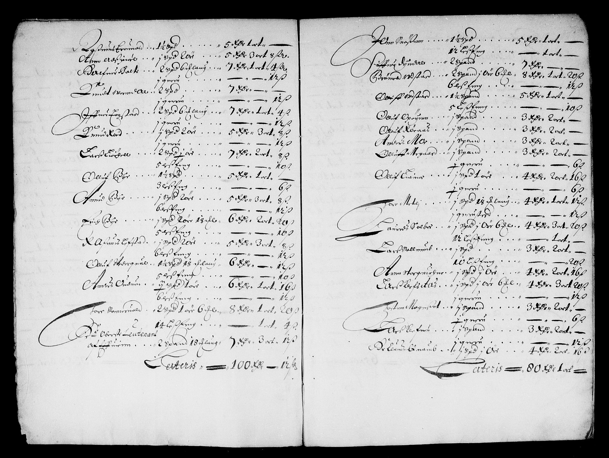 Rentekammeret inntil 1814, Reviderte regnskaper, Stiftamtstueregnskaper, Trondheim stiftamt og Nordland amt, AV/RA-EA-6044/R/Rd/L0024: Trondheim stiftamt, 1668