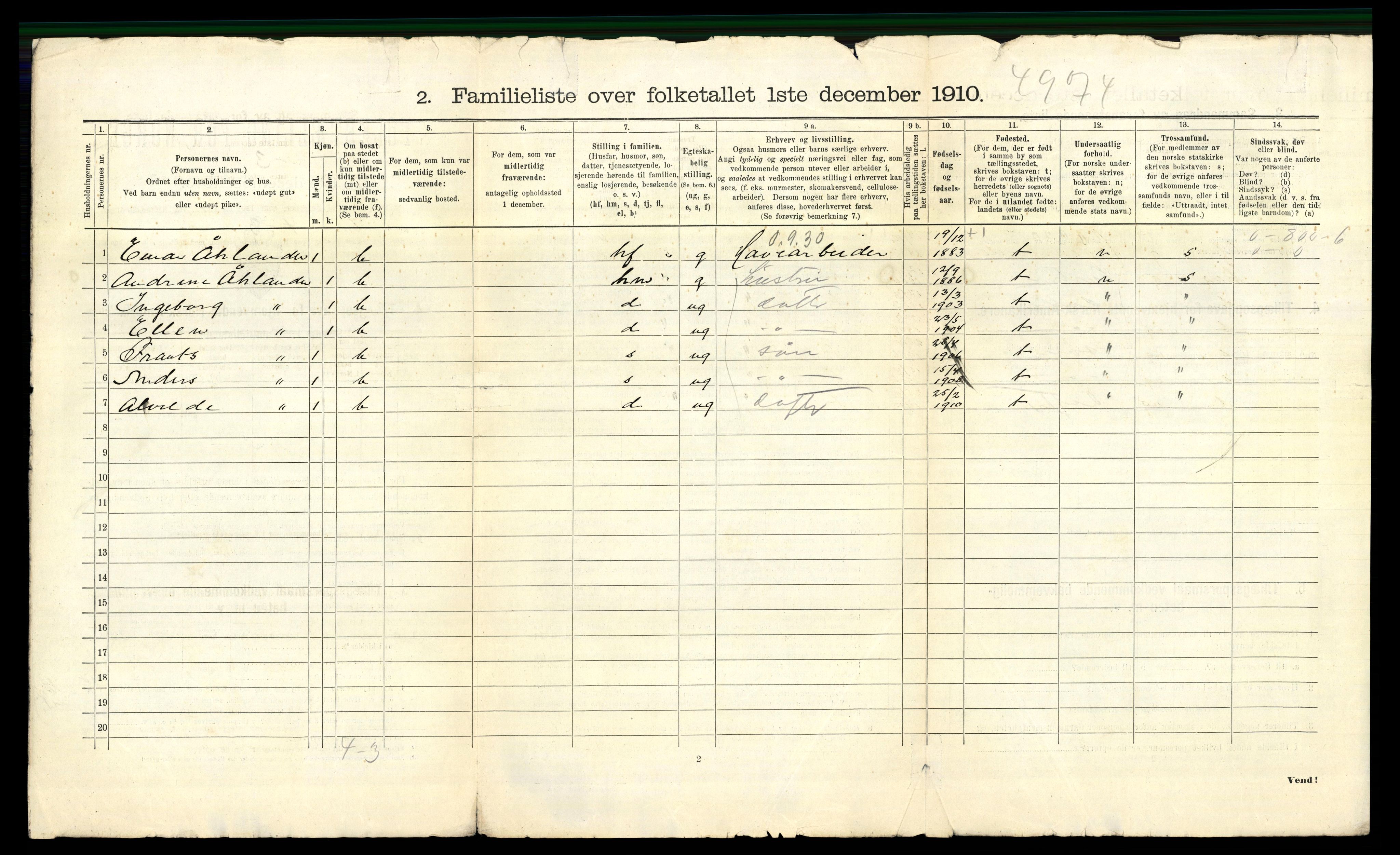 RA, 1910 census for Drammen, 1910, p. 1795