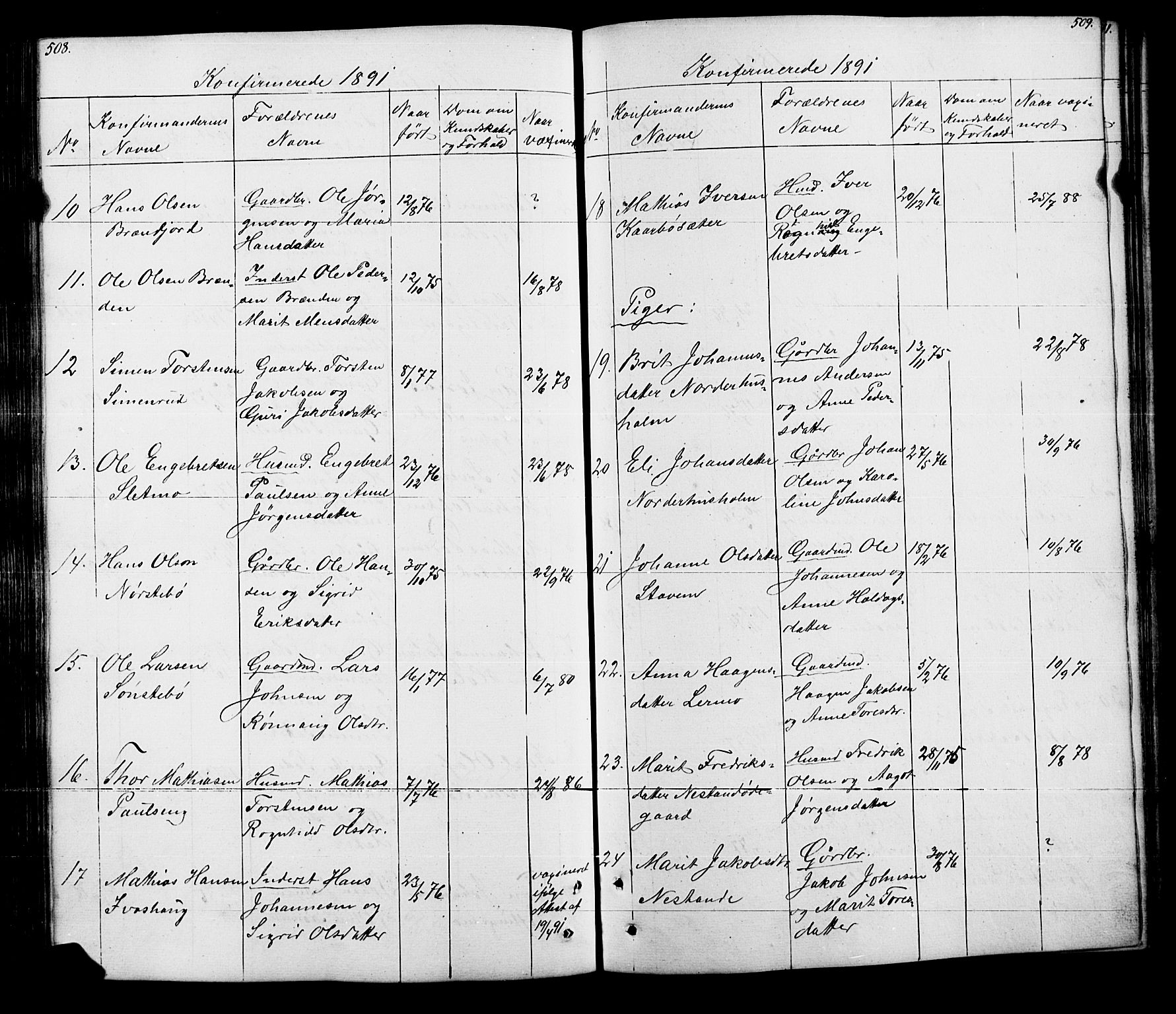 Lesja prestekontor, SAH/PREST-068/H/Ha/Hab/L0005: Parish register (copy) no. 5, 1850-1894, p. 508-509