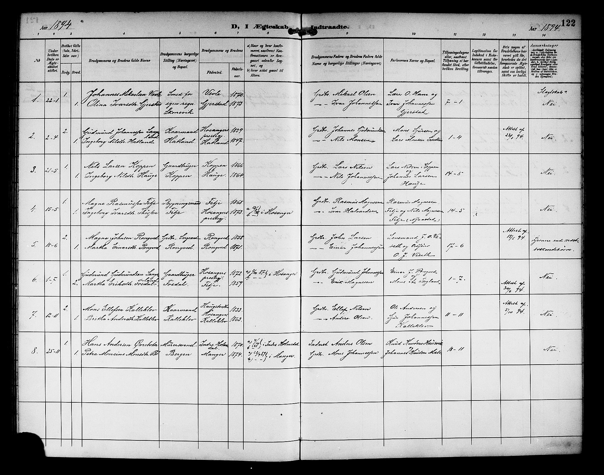 Haus sokneprestembete, SAB/A-75601/H/Hab: Parish register (copy) no. C 3, 1893-1906, p. 122