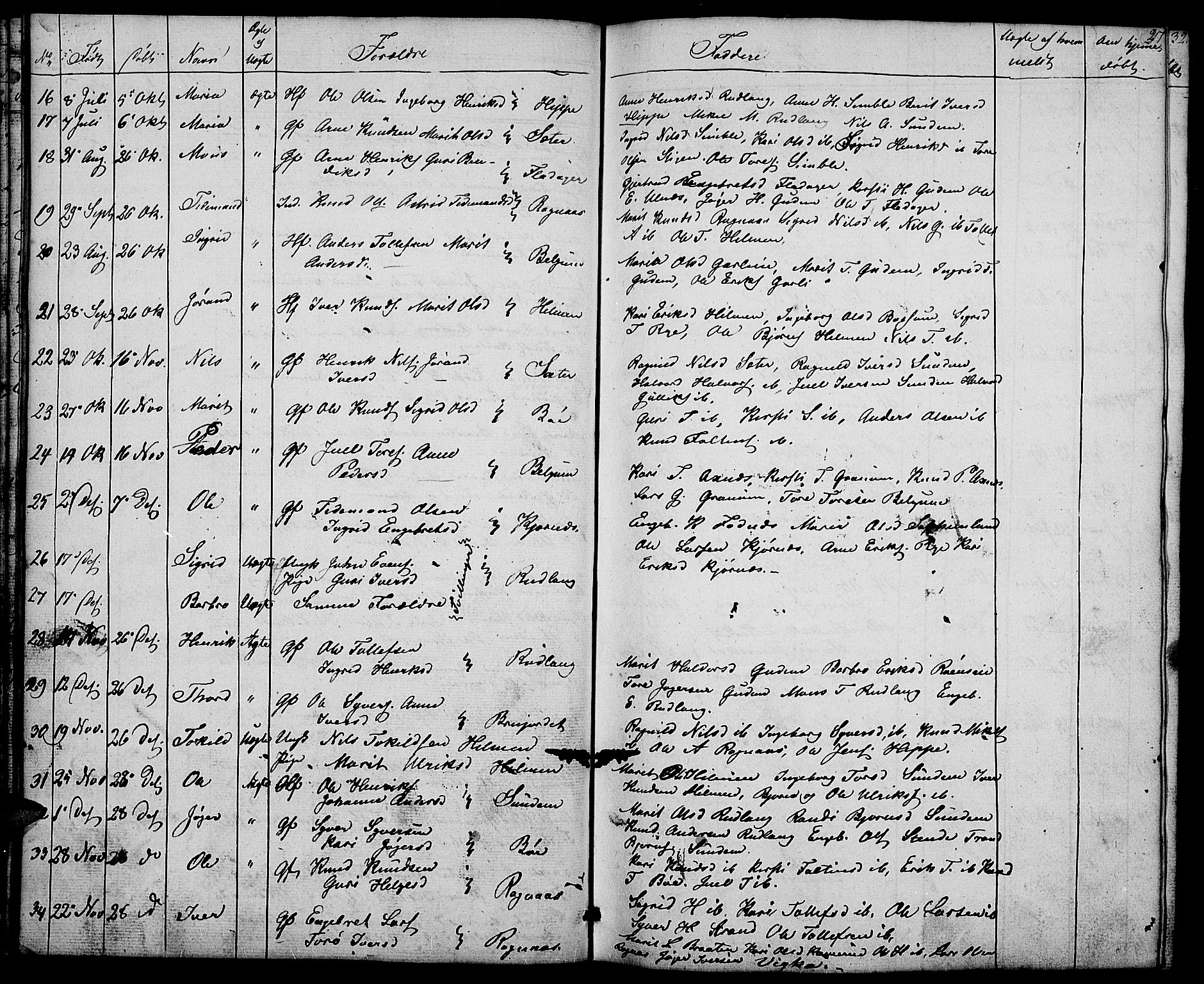 Nord-Aurdal prestekontor, AV/SAH-PREST-132/H/Ha/Hab/L0004: Parish register (copy) no. 4, 1842-1882, p. 27