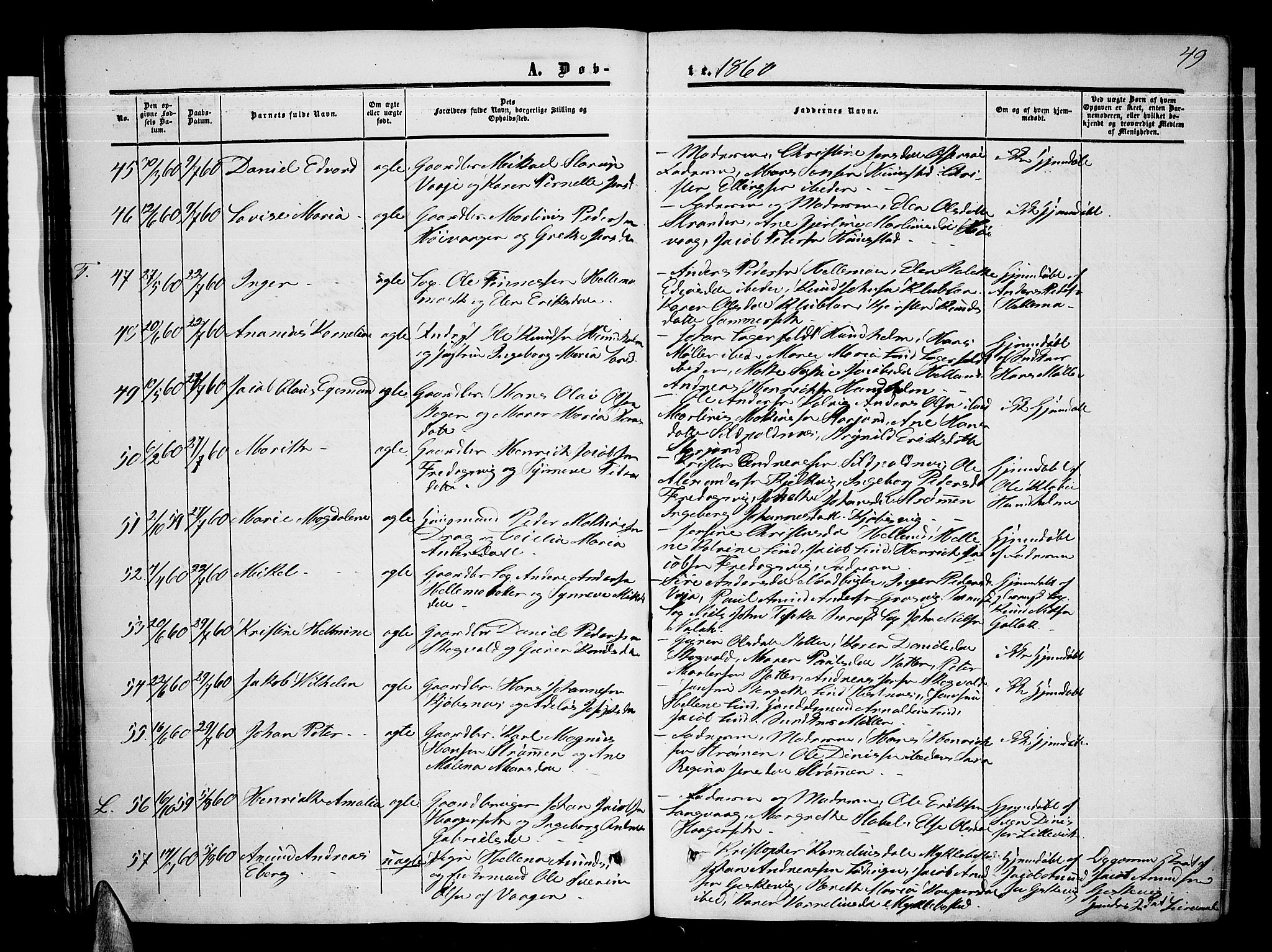 Ministerialprotokoller, klokkerbøker og fødselsregistre - Nordland, AV/SAT-A-1459/872/L1046: Parish register (copy) no. 872C02, 1852-1879, p. 49