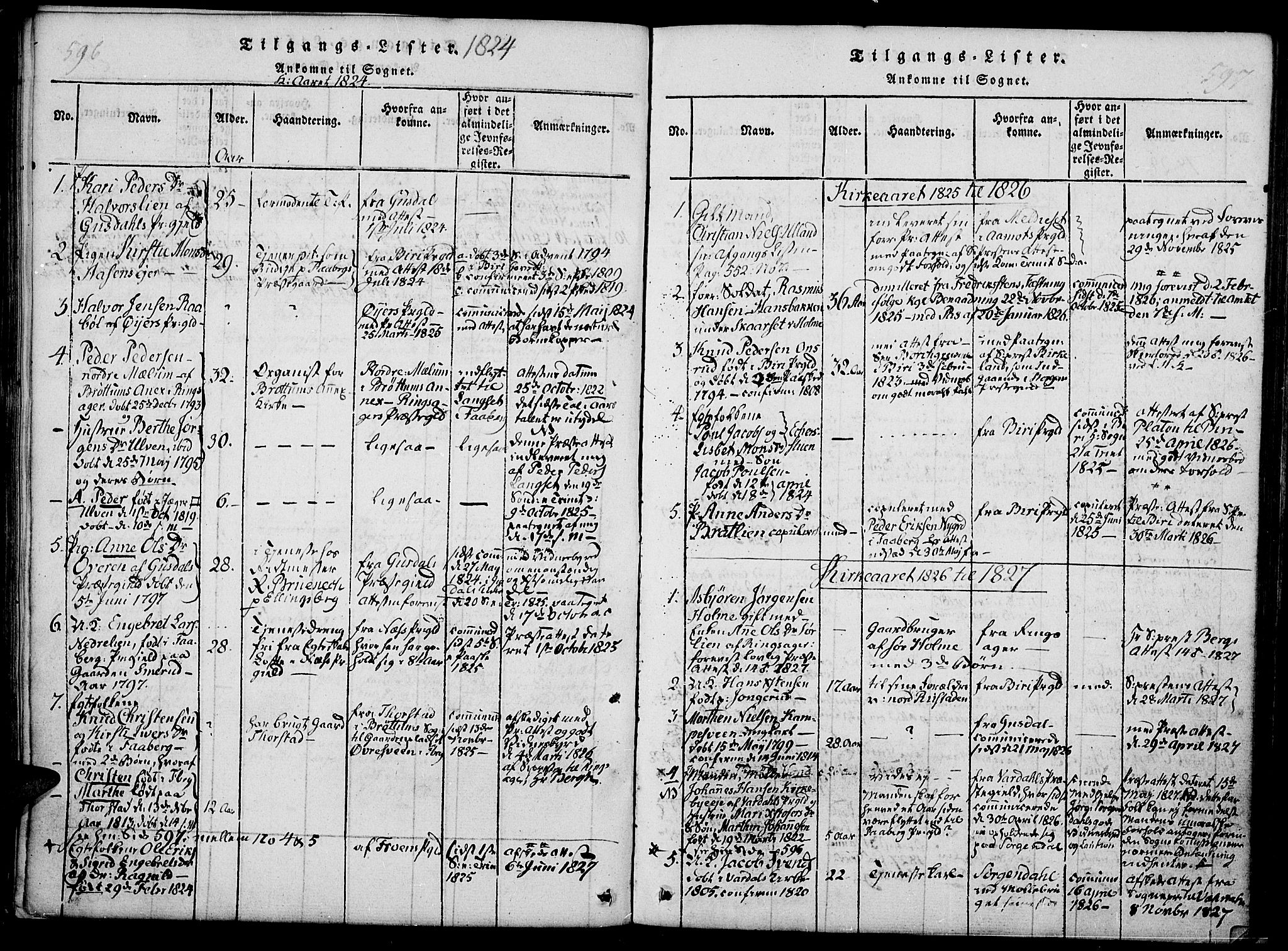 Fåberg prestekontor, AV/SAH-PREST-086/H/Ha/Haa/L0003: Parish register (official) no. 3, 1818-1833, p. 596-597