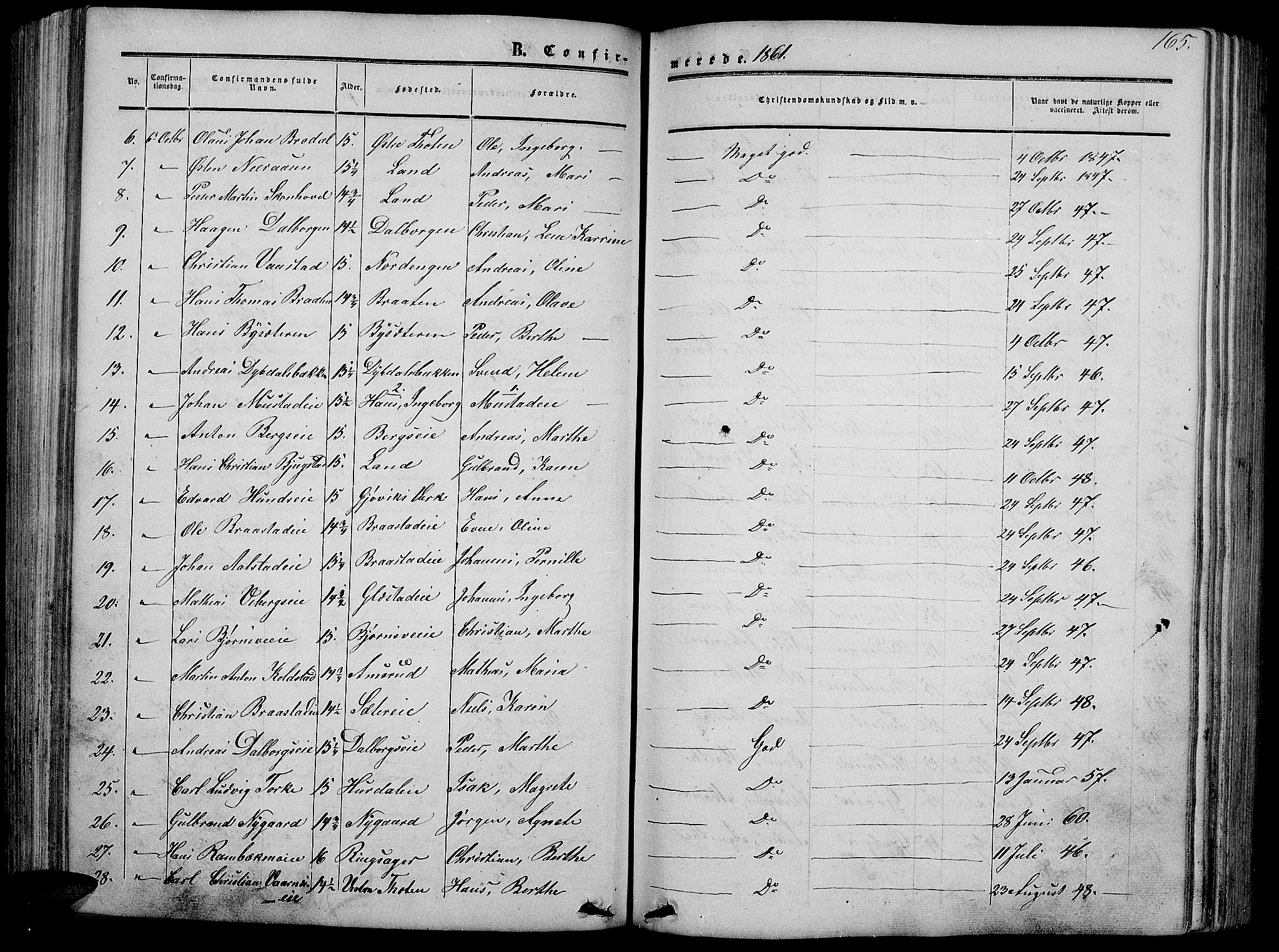 Vardal prestekontor, SAH/PREST-100/H/Ha/Hab/L0005: Parish register (copy) no. 5, 1854-1868, p. 165
