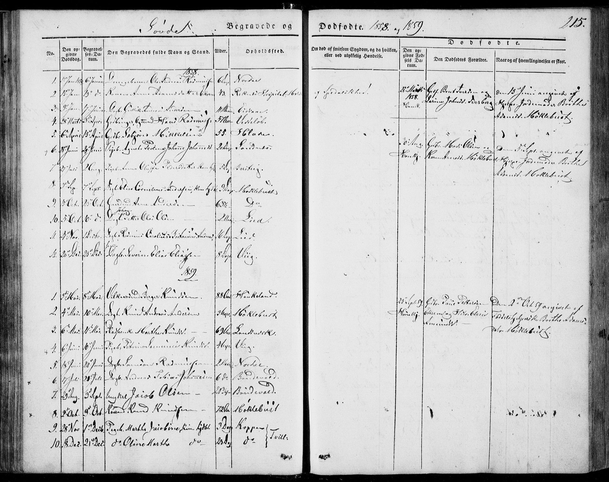 Ministerialprotokoller, klokkerbøker og fødselsregistre - Møre og Romsdal, SAT/A-1454/502/L0023: Parish register (official) no. 502A01, 1844-1873, p. 215