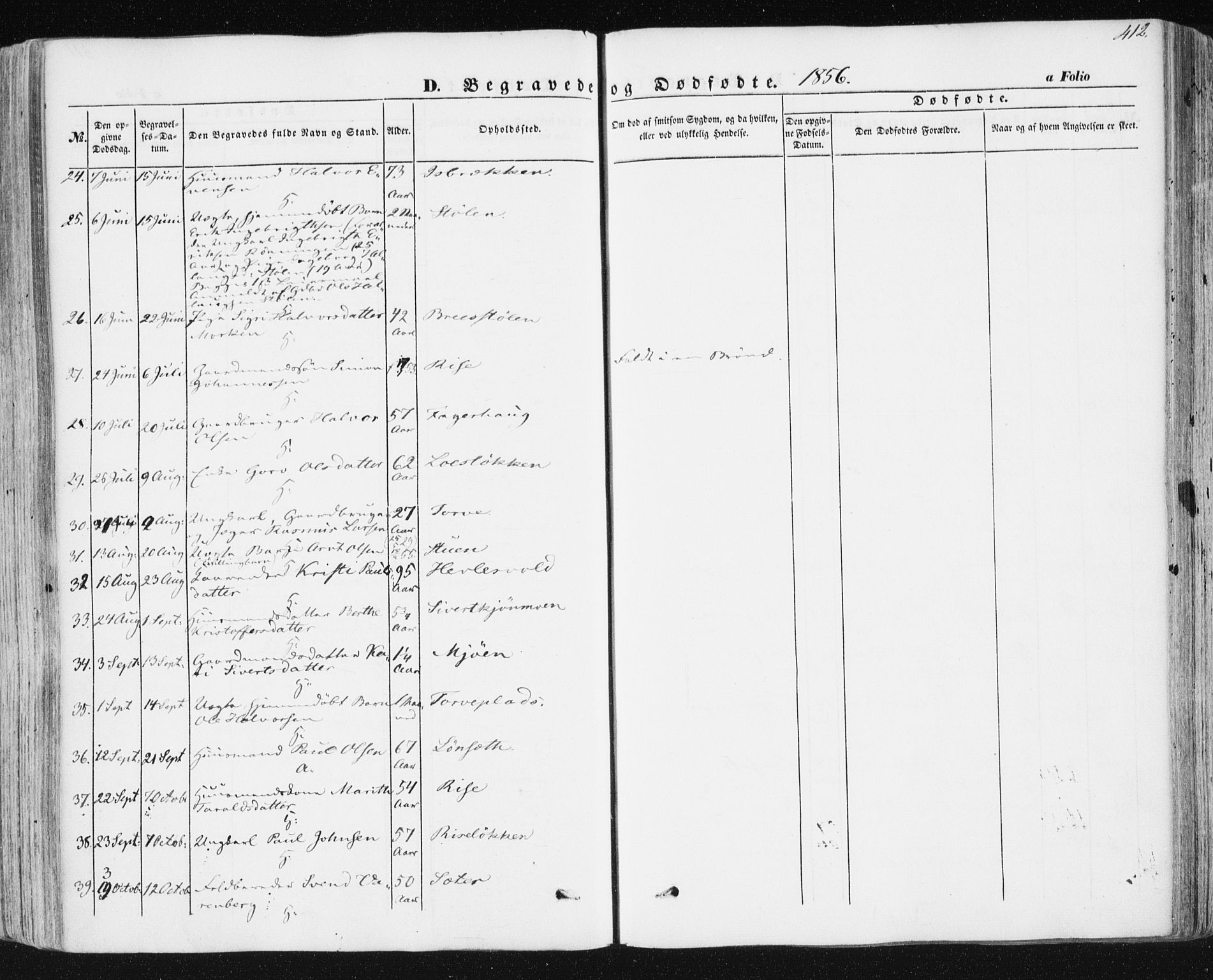 Ministerialprotokoller, klokkerbøker og fødselsregistre - Sør-Trøndelag, SAT/A-1456/678/L0899: Parish register (official) no. 678A08, 1848-1872, p. 412