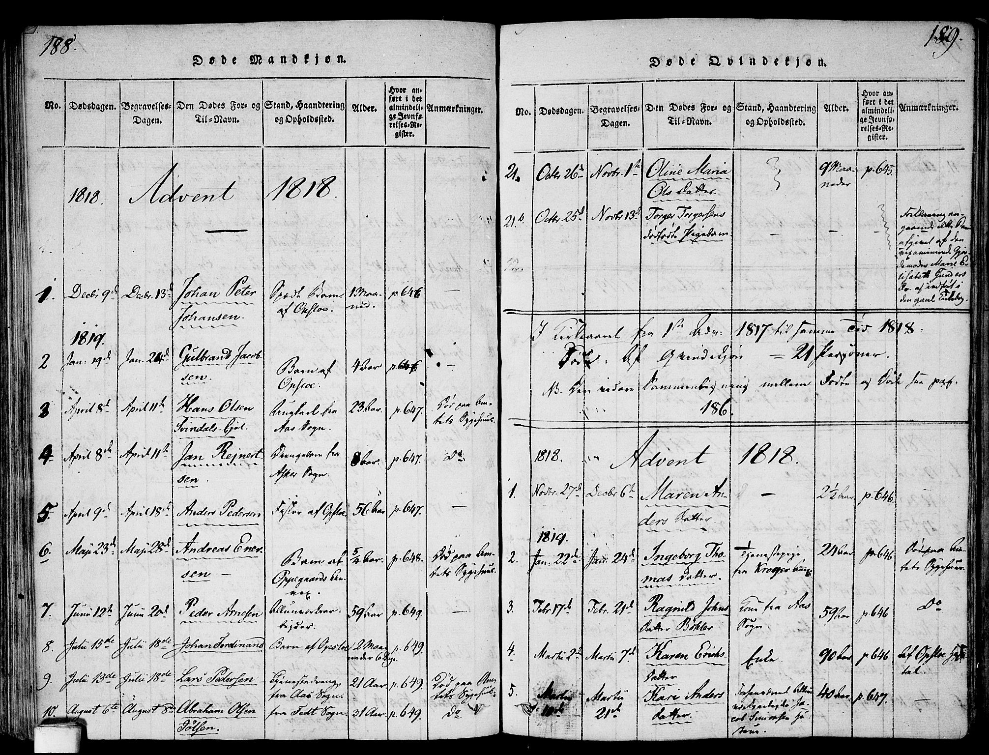 Gamlebyen prestekontor Kirkebøker, SAO/A-10884/F/Fa/L0002: Parish register (official) no. 2, 1817-1829, p. 188-189
