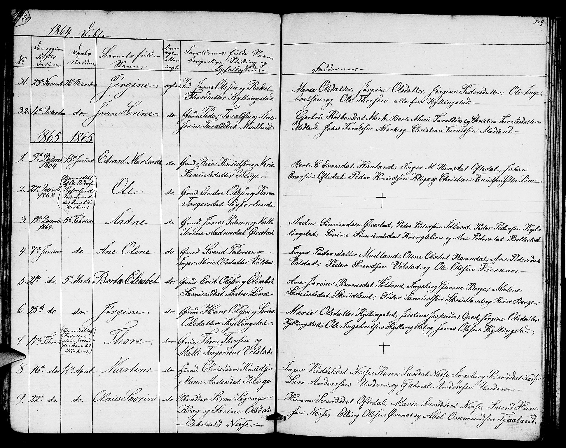 Lye sokneprestkontor, SAST/A-101794/001/30BB/L0003: Parish register (copy) no. B 3, 1852-1874, p. 33