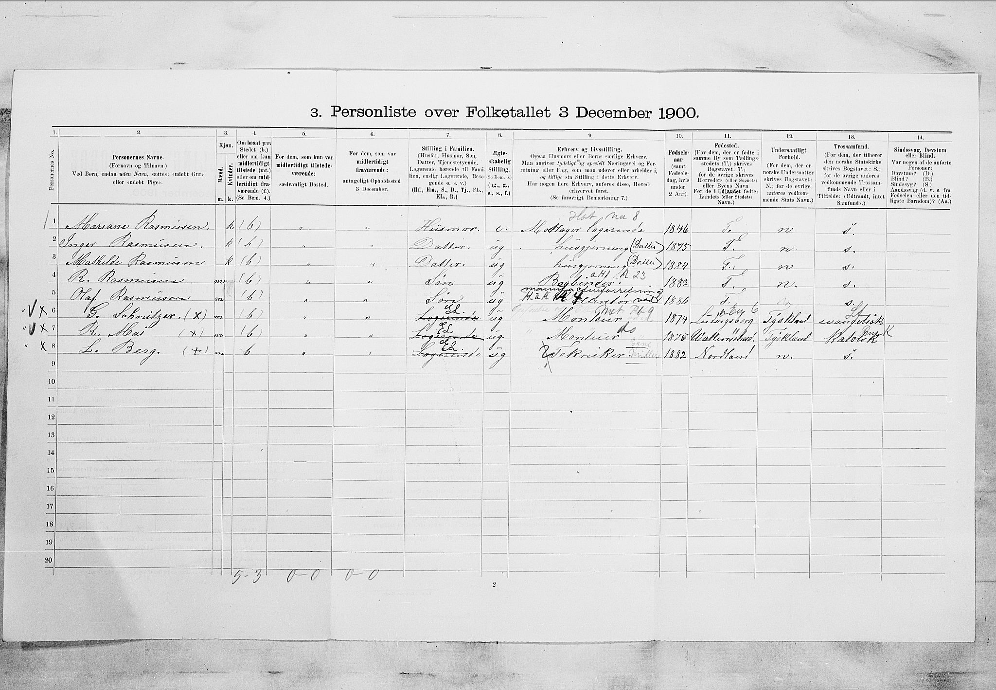 SAKO, 1900 census for Porsgrunn, 1900, p. 678