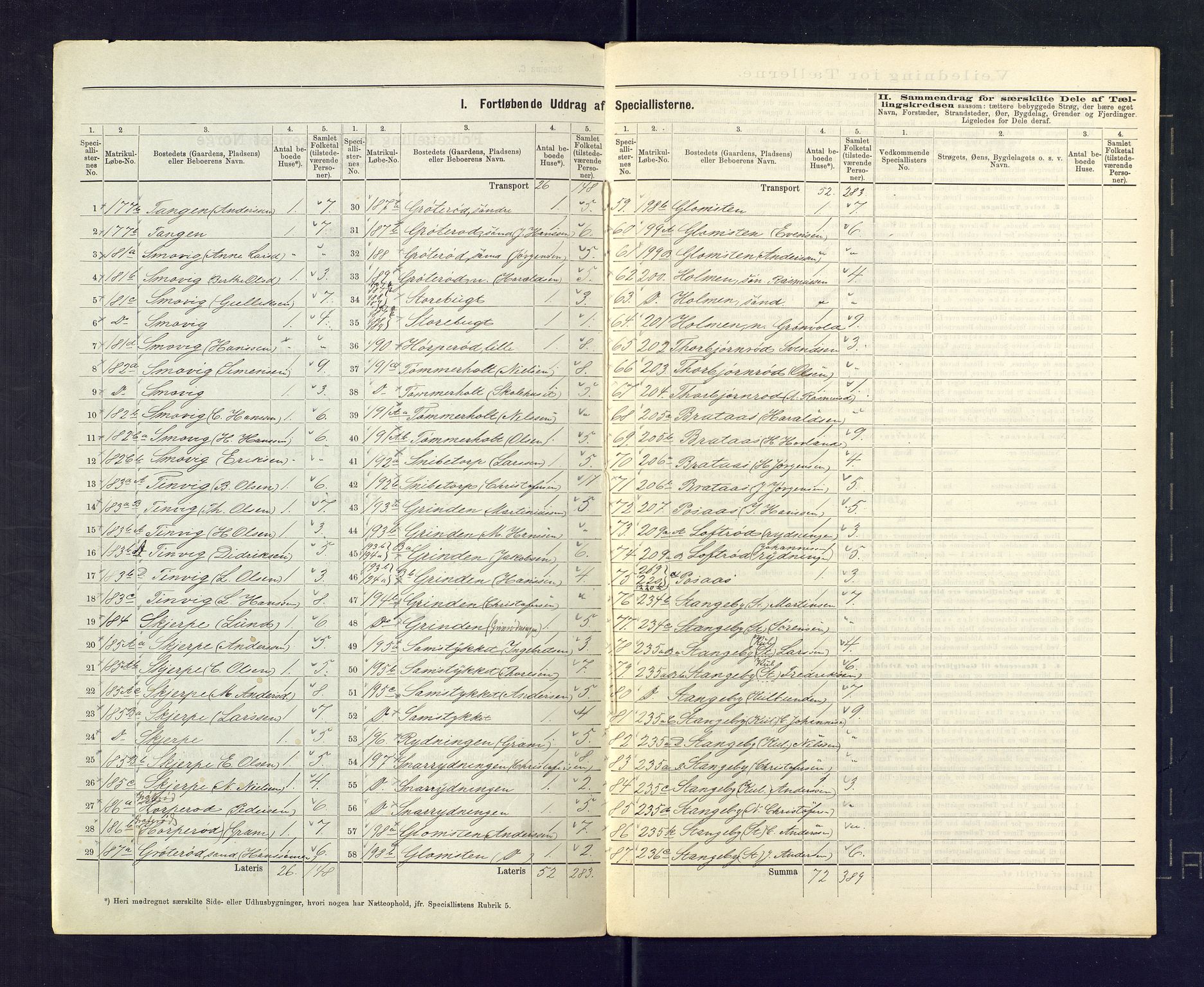 SAKO, 1875 census for 0722P Nøtterøy, 1875, p. 47