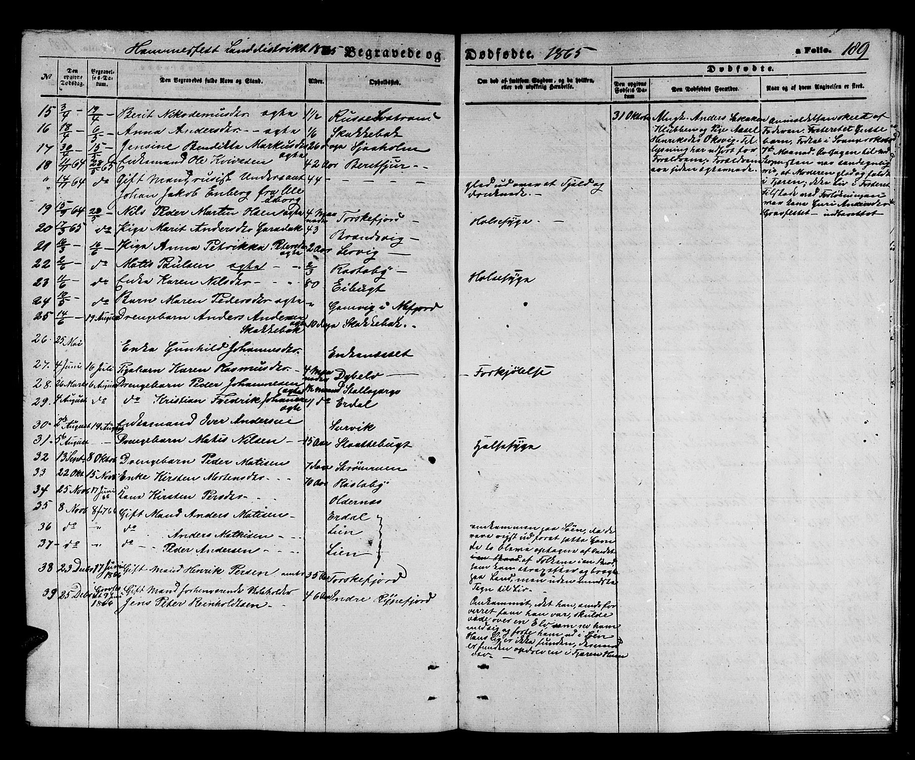 Hammerfest sokneprestkontor, AV/SATØ-S-1347/H/Hb/L0003.klokk: Parish register (copy) no. 3 /2, 1863-1868, p. 189