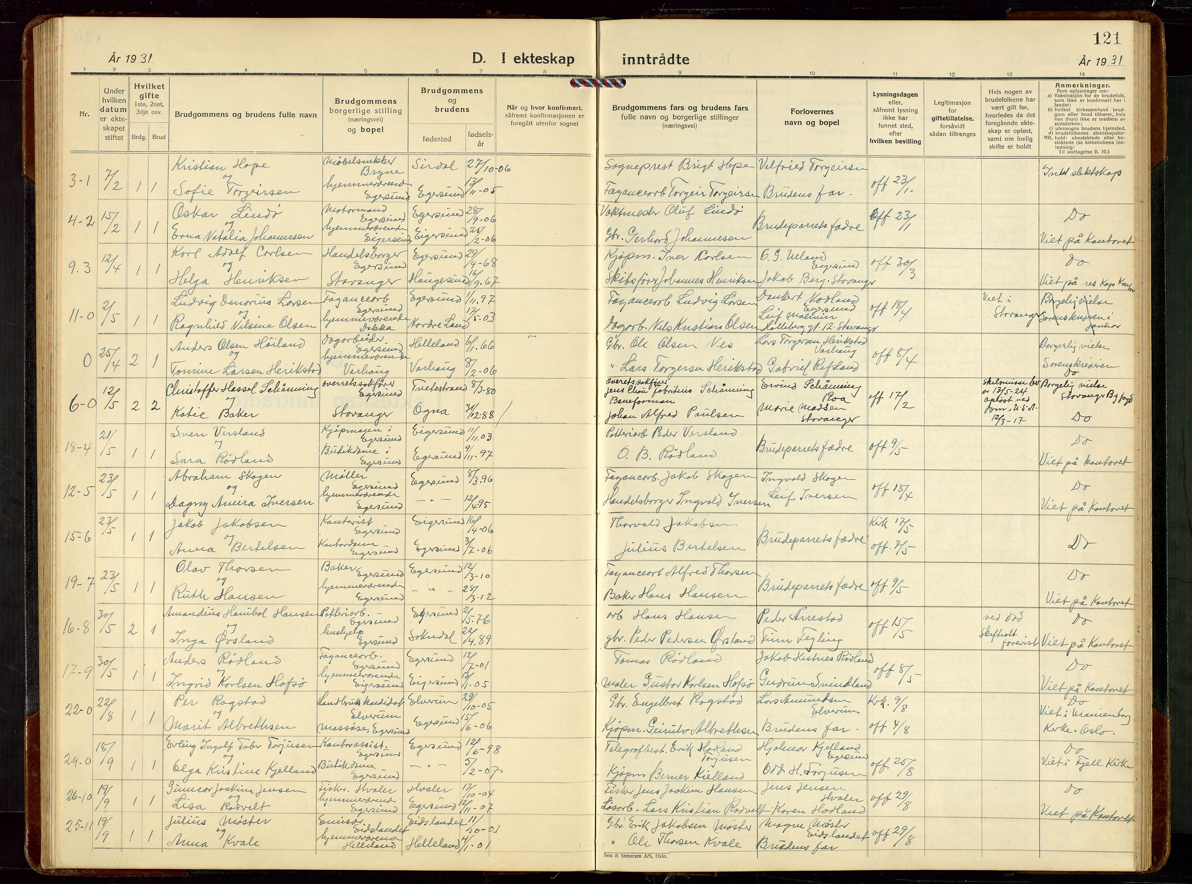 Eigersund sokneprestkontor, SAST/A-101807/S09/L0014: Parish register (copy) no. B 14, 1931-1949, p. 121