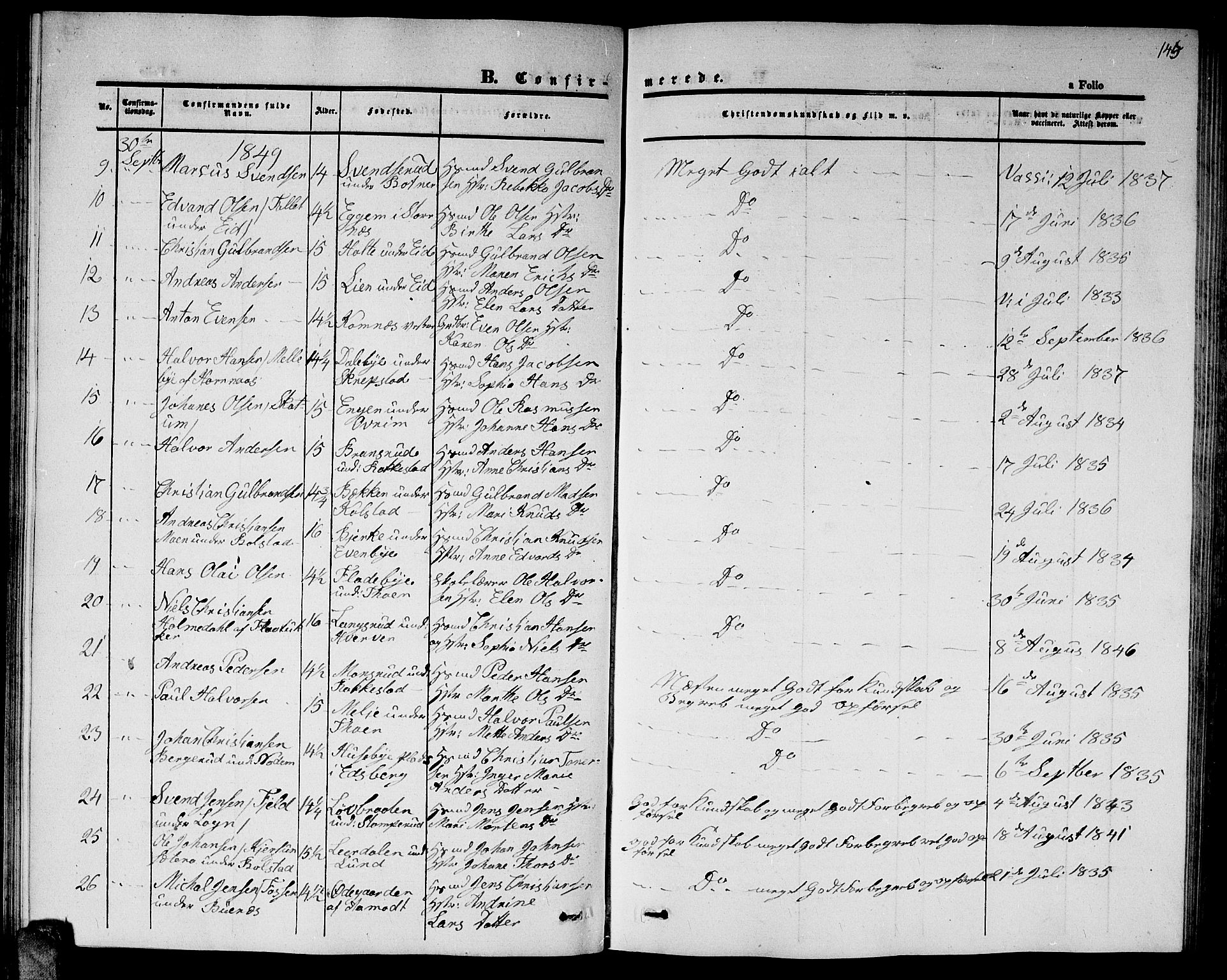 Høland prestekontor Kirkebøker, AV/SAO-A-10346a/G/Ga/L0003: Parish register (copy) no. I 3, 1846-1853, p. 145